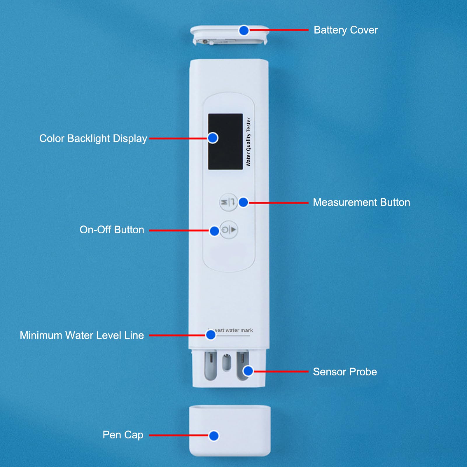 cod TDS Tester della qualità dell'Acqua Misuratore Digitale per L'analisi dell'Acqua con Schermo a Colori Precalibrazione di Fabbrica per Acqua Potabile, Acqua di Piscina, Appassionati Salute,