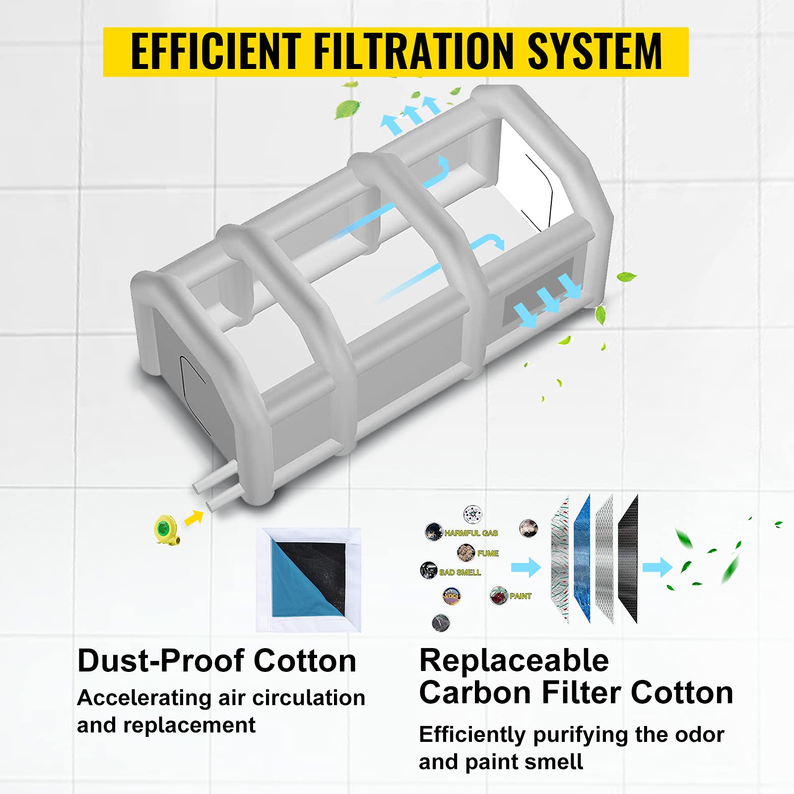 Happybuy Inflatable Paint Booth 20x10x8.2ft with 2 Blowers Inflatable