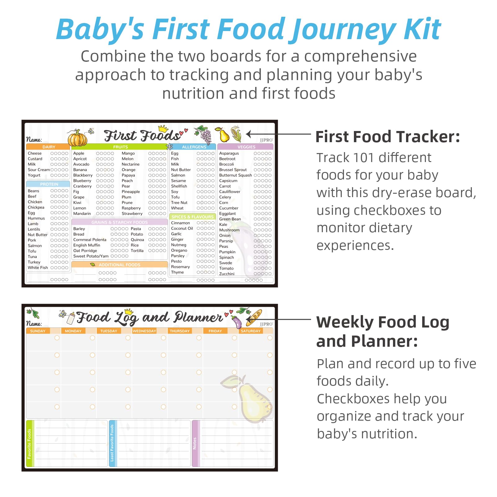 amazon-com-jjpro-baby-first-foods-tracker-fridge-magnet-daily-food-log-meal-planner-100-foods-before-1-checklist-baby-daily-log-whiteboard-first-food-tracker-for-refrigerator-office-products