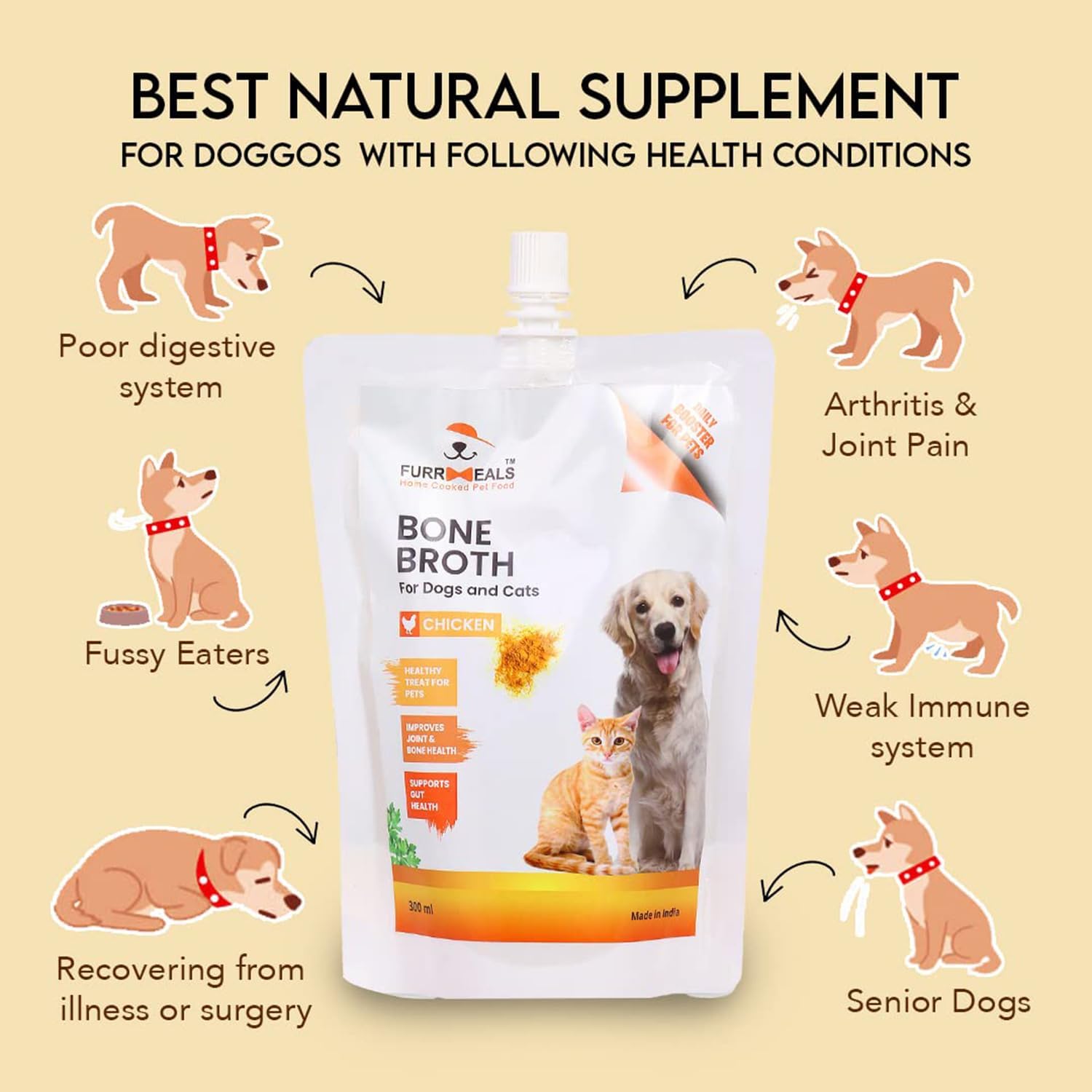FurrMeals Ready to Serve Chicken Bone Broth | Gravy/Wet Dog Food | Treat for Dogs and Cats | 300ml | Joint Health Natural Supplement