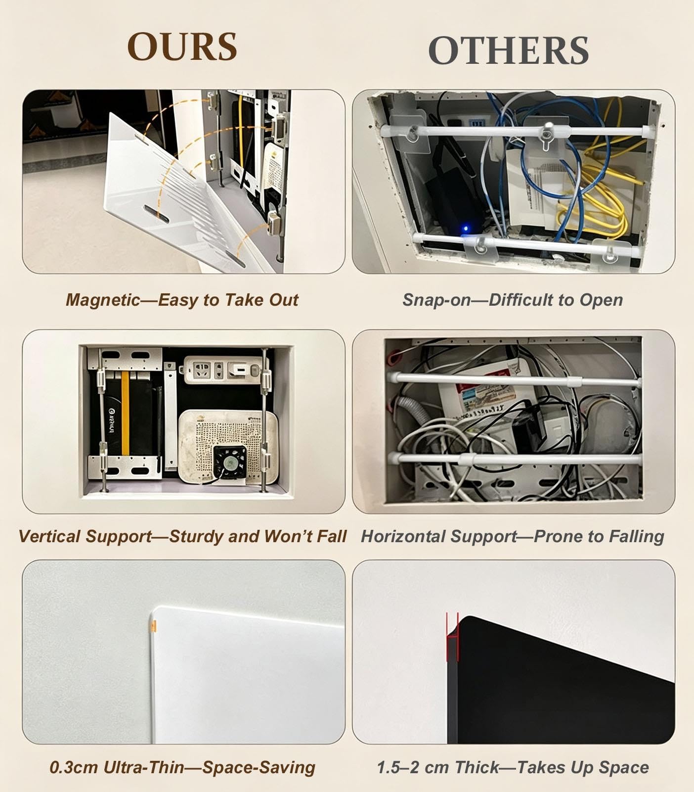 Copri Quadro Elettrico Armadietti per Contatori Elettrici Traforati da 3 mm