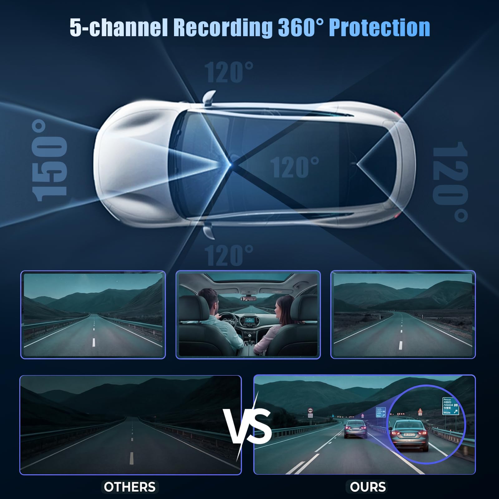Inefala 5 Canaux Dashcam Voiture 1080P Dashcam Voiture Avant Arrière, IPS 3,2'' Écran Tactile Caméra Voiture avec Carte 64 Go Caméra de Bord avec Grand Angle Vision Nocturne Enregistrement en Boucle