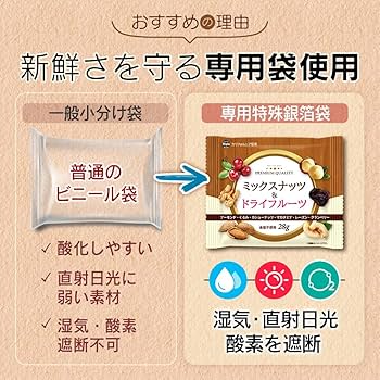 ナッツ Amazon.co.jp: 小分け6種ミックスナッツ 1,008g(28g×36袋