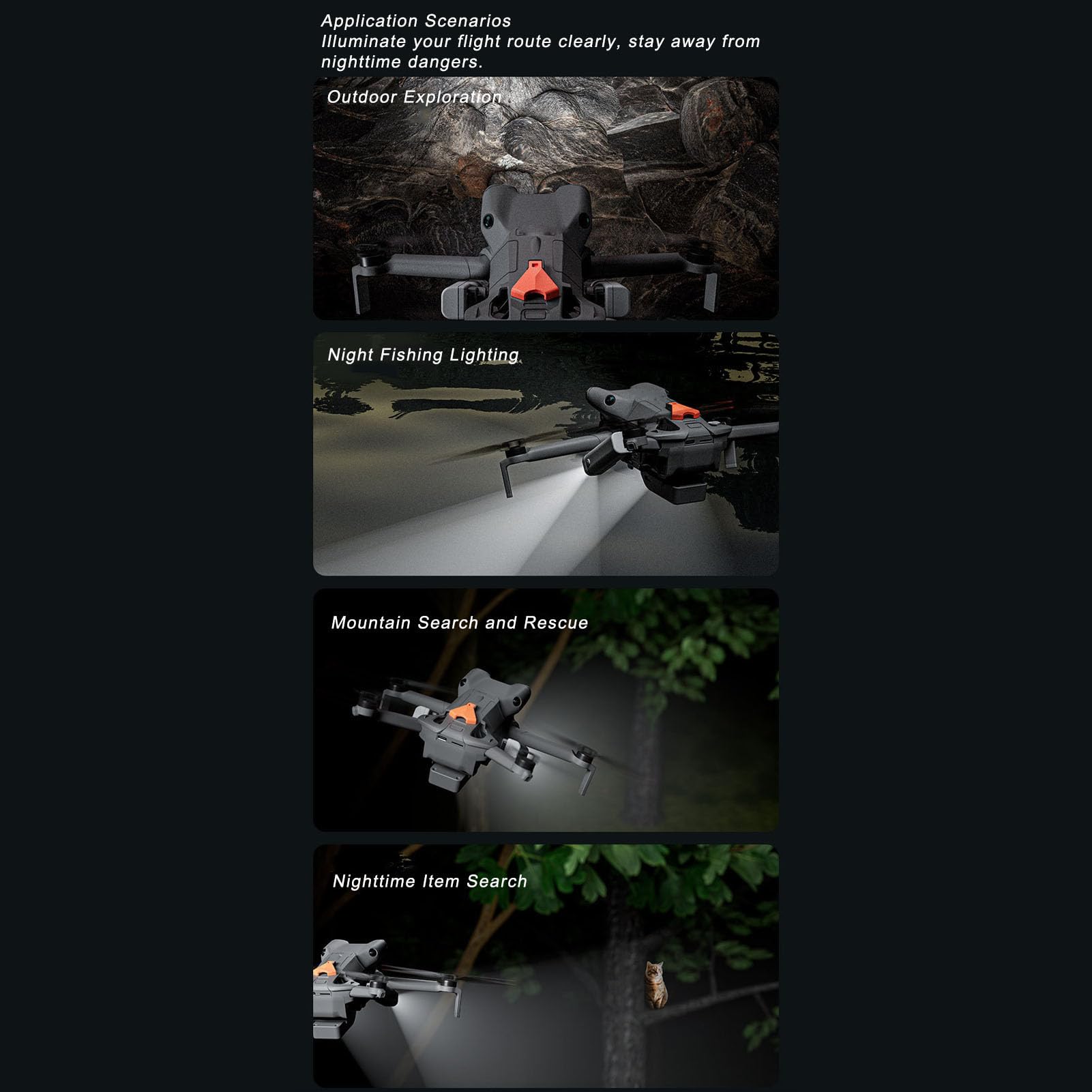LICAEVEY Mini Foco para Dron 5 Pro, Doble Foco Giratorio de 360° con 3 Modos, Recargable por USB-C para Vuelos nocturnos.