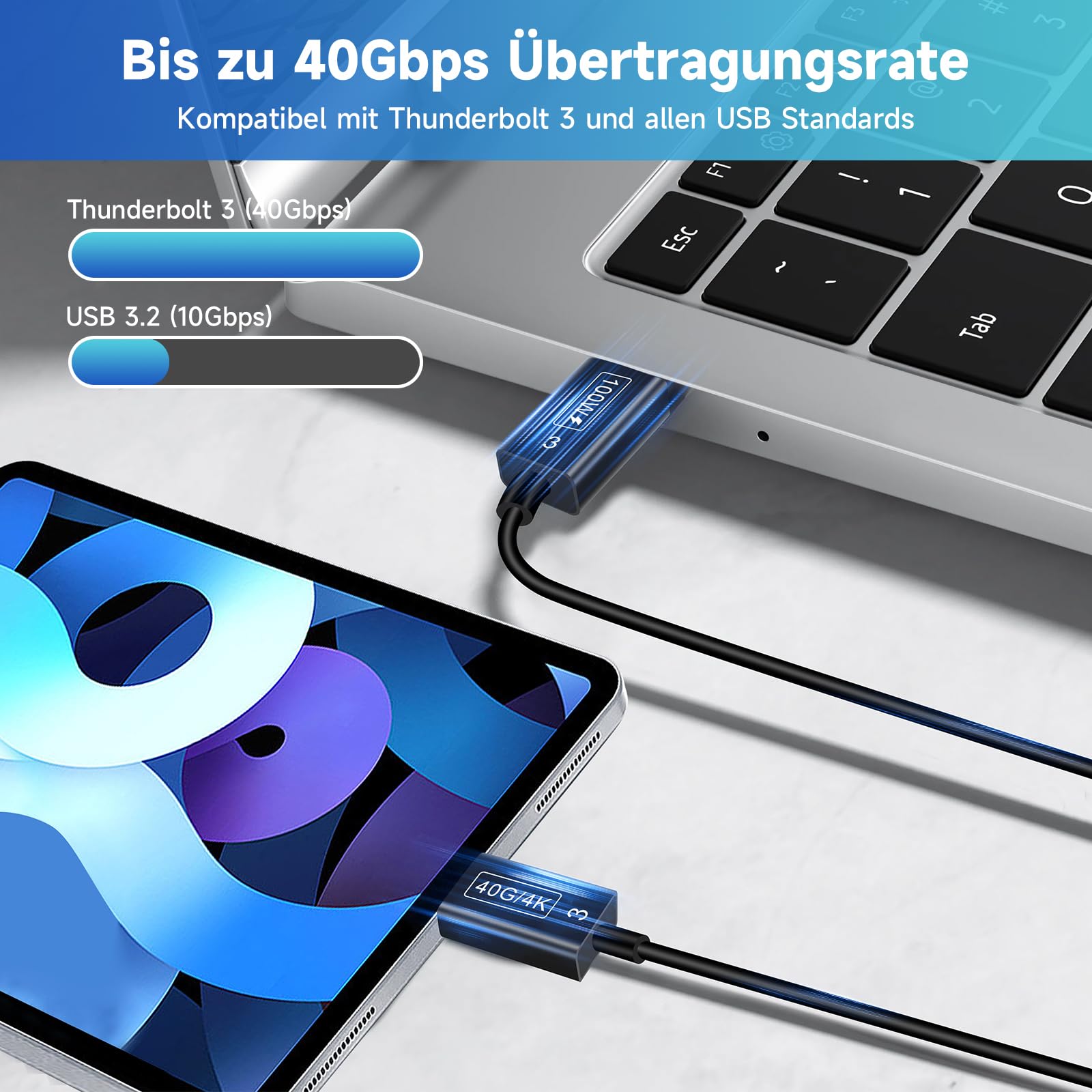 Cavo USB C 3 metri – 100 W ricarica rapida, 40 Gbps, video 4K, compatibile con Thunderbolt 3