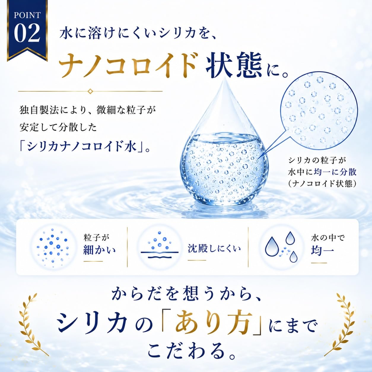 Amazon.co.jp: シリカエナジー 50ml 3本セット 原液 シリカ水 高濃度