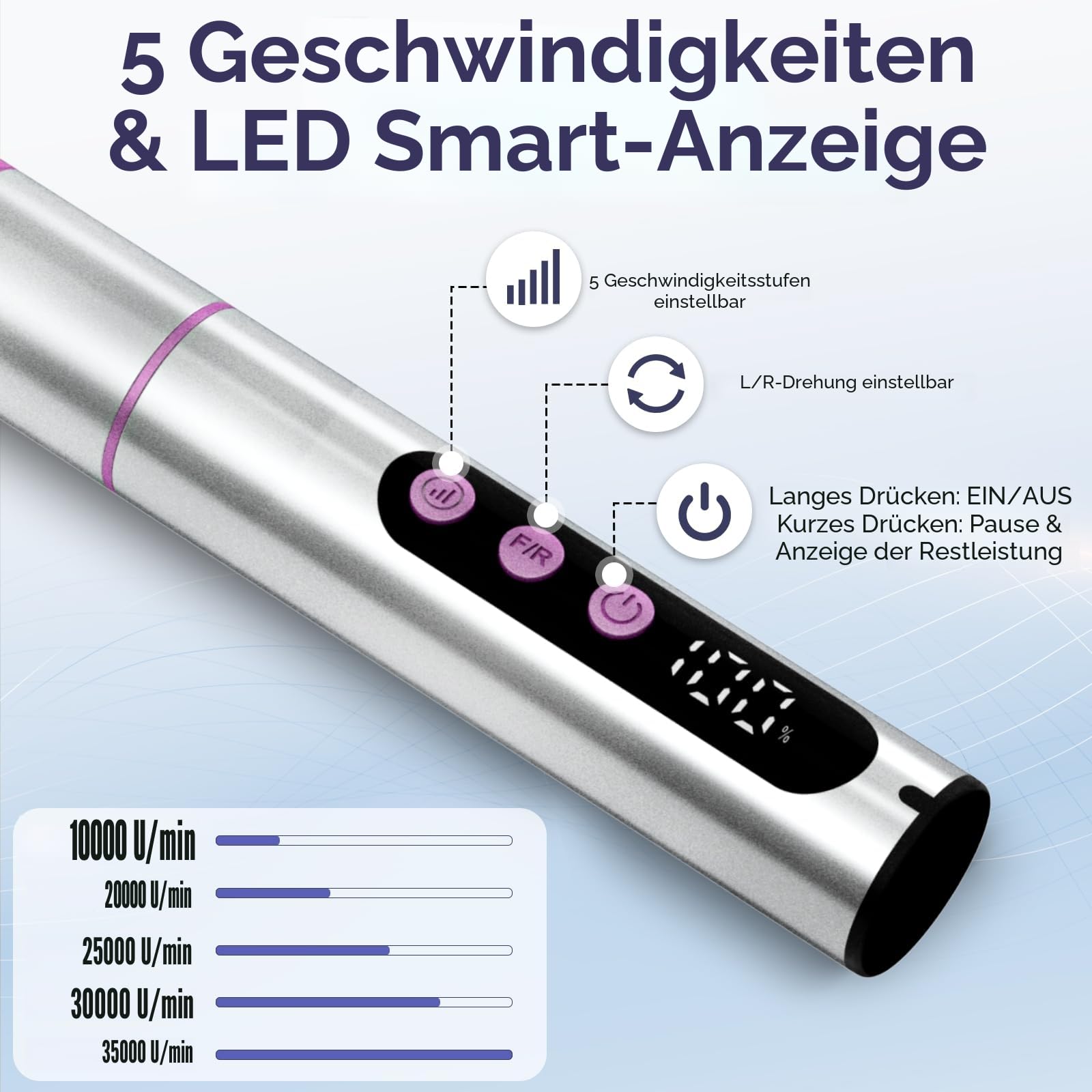 Oukzon Nagelfräser Kabellos, 35000 U/Min Fräser Nägel, 13 in 1 Elektrische Nagelfeile Professionell Nail Drill, Nagelfräser für Gelnägel und Acrylnägel, 5 Geschwindigkeiten, Maniküre Set Elektrisch