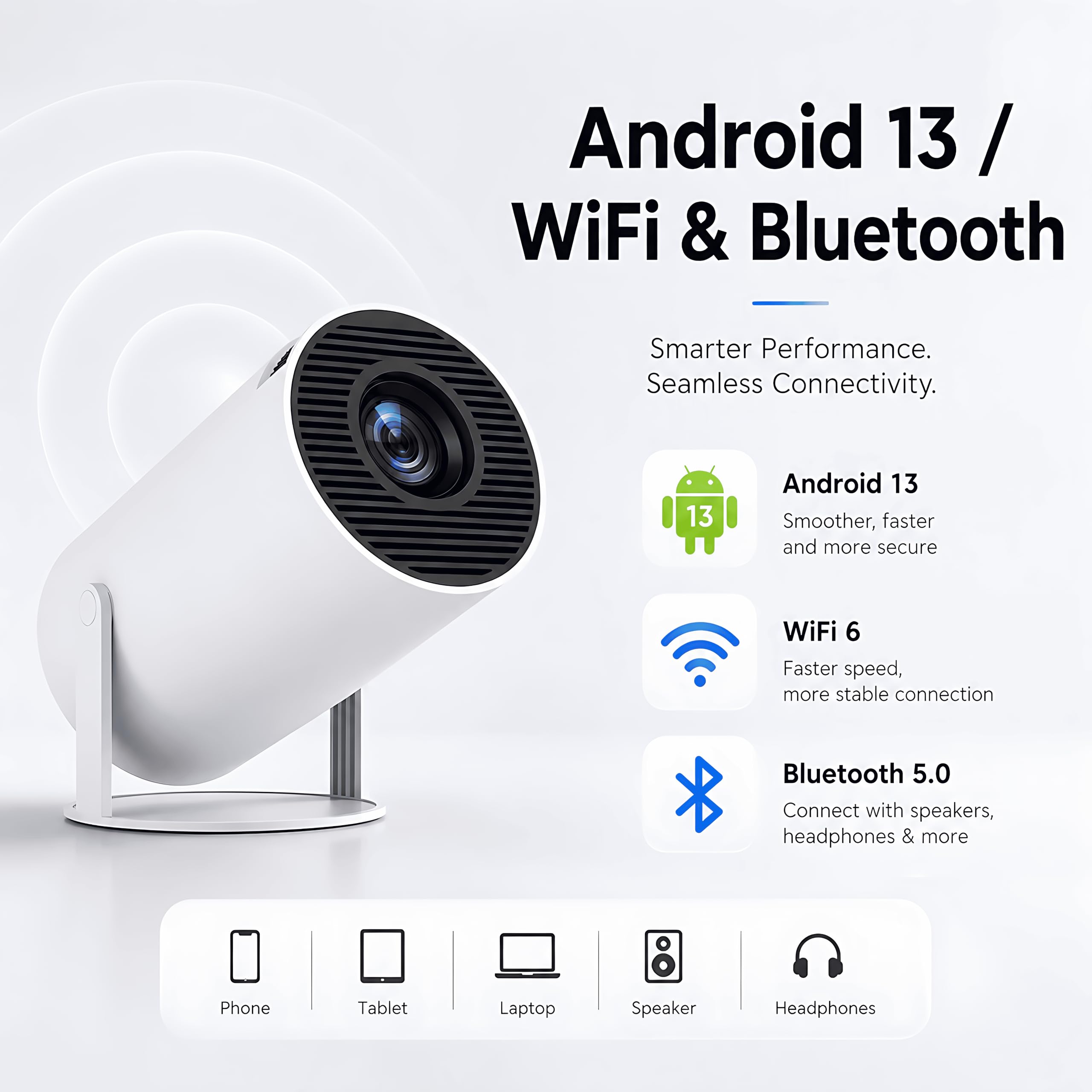 Mini proiettore con WIFI e Bluetooth, supporto portatile 4K, Android 13, Keystone automatico, girevole a 180°, schermo da 40"-150" piccolo proiettore HY300 Pro