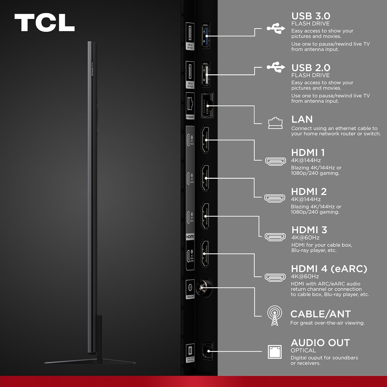 TCL 65 Inch Class QM8K Series | Mini LED QLED 4K HDR | 65QM8K, 2025 Model | 120HZ-144HZ Anti Reflective Wide Angle Screen Smart Google TV Dolby Atmos | Voice Remote Alexa Gaming Streaming Television