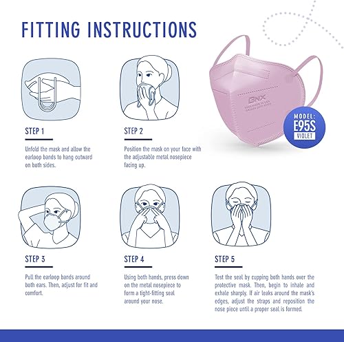 Miniatura 6 de BNX KN95 Face Masks Made in USA (Adult Large, Adult Medium, Kids Small) (Earloop) (Model E95E95ME95S)