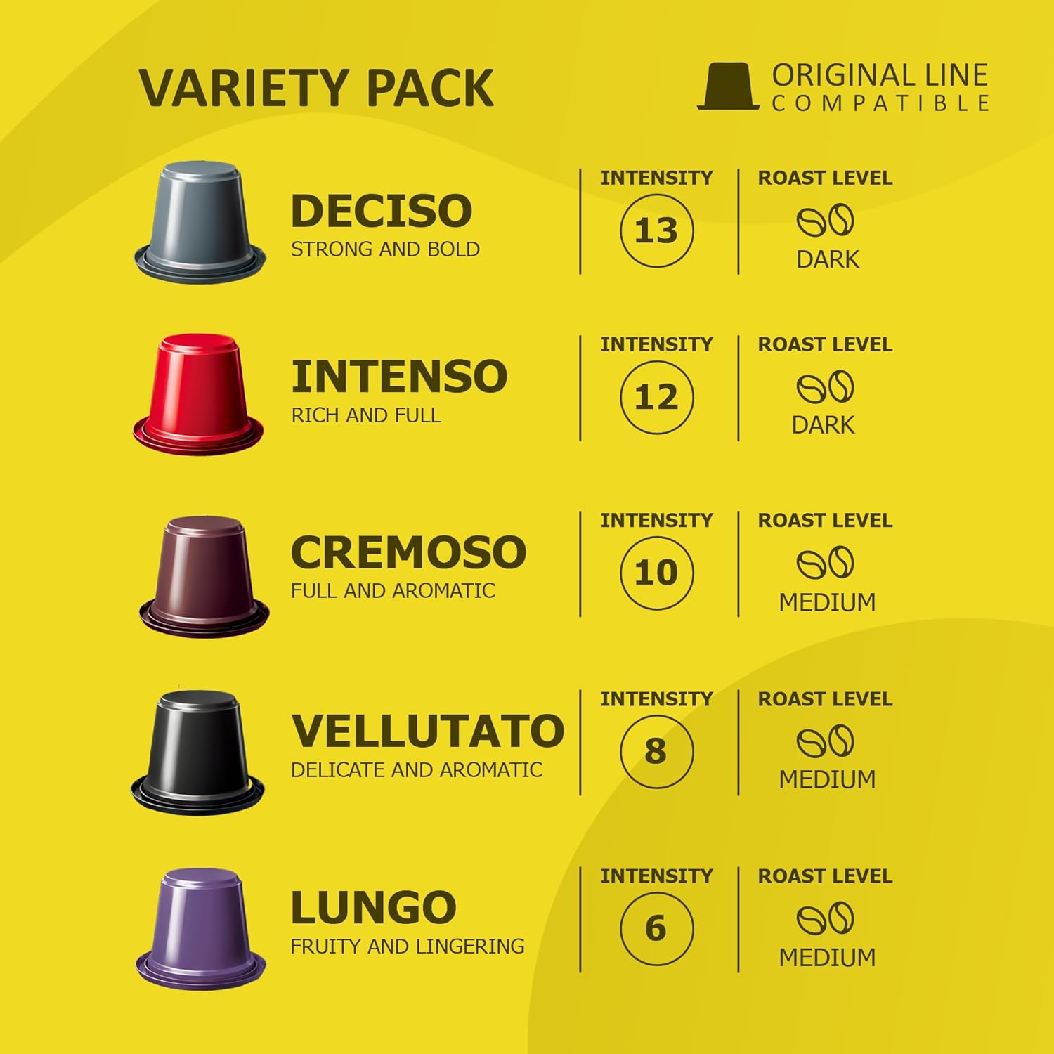 GIMOKA 100 Espresso Coffee pods Variety Pack compatible with Nespresso® Original Machines, Italian Espresso pods.