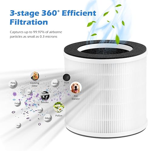 Miniatura 5 de GoKBNY Paquete de 2 filtros de repuesto H7126 compatibles con purificador GoveeLife H7126, filtros HEPA 3 en 1