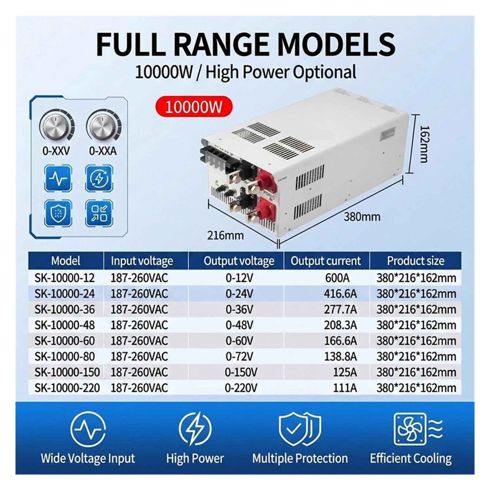 10000W regulowany zasilacz impulsowy DC AC-DC 12V 24V 48V 36V 60V 72V 80V 110V 220V 600V CC CV przemysłowy Adapter sterownika do urządzeń przemysłowych(180-264VAC,0-150V 0-90.9A)
