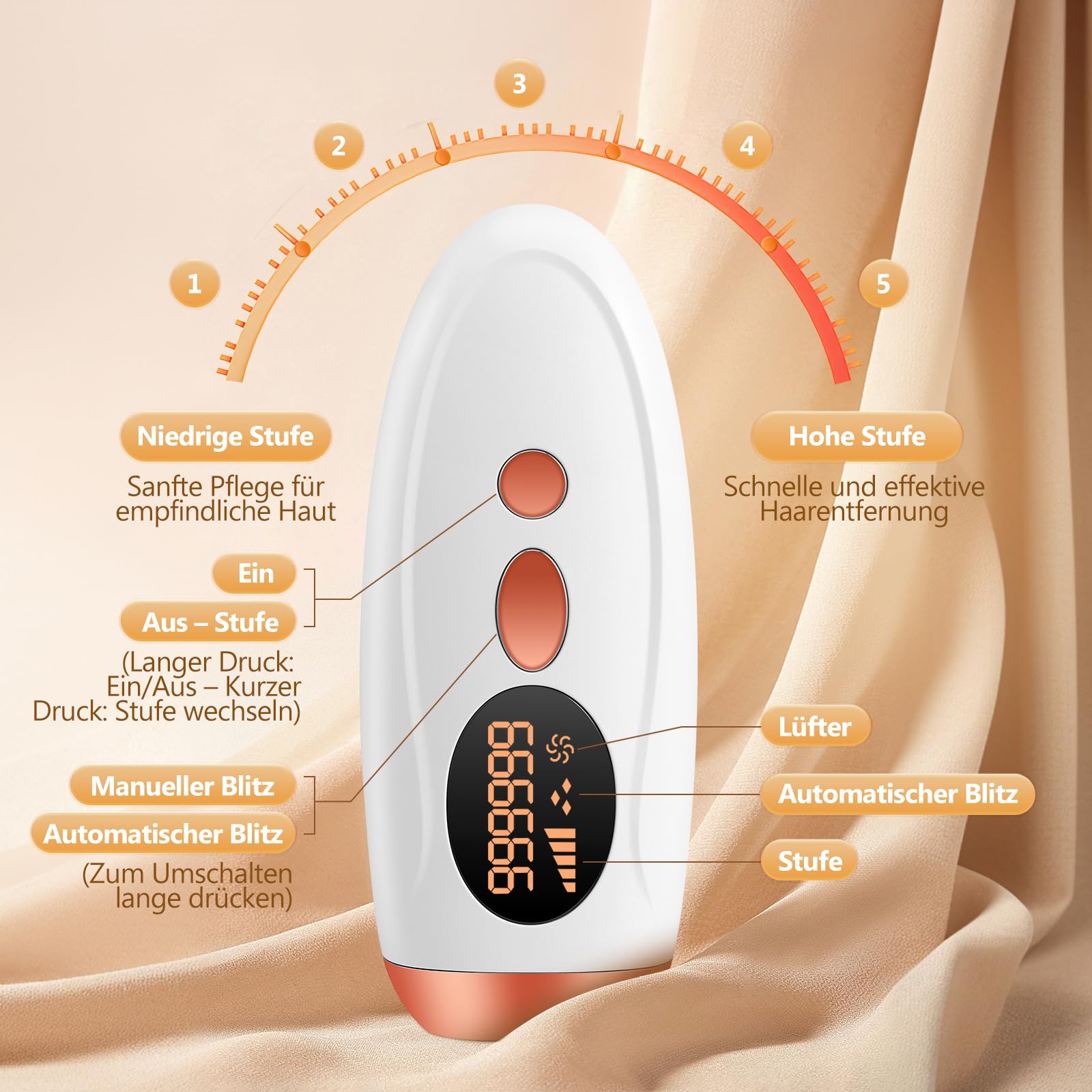 IPL Depilazione - Depilazione indolore e permanente con luce pulsata intensa (IPL) per viso e corpo, ideale per uso domestico, bianco