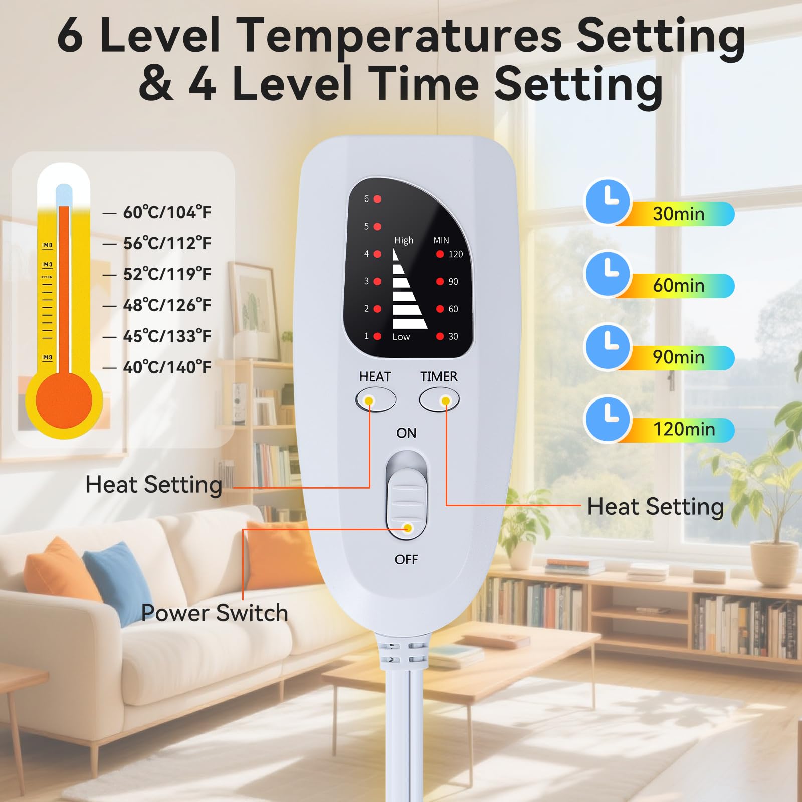 Scaldapiedi Elettrico, Scalda Piedi Casa Elettrico con 6 Livelli di Temperatura e Timer Spegnimento Automatico Morbido Lavabile Scaldino per Piedi per Donne Uomini