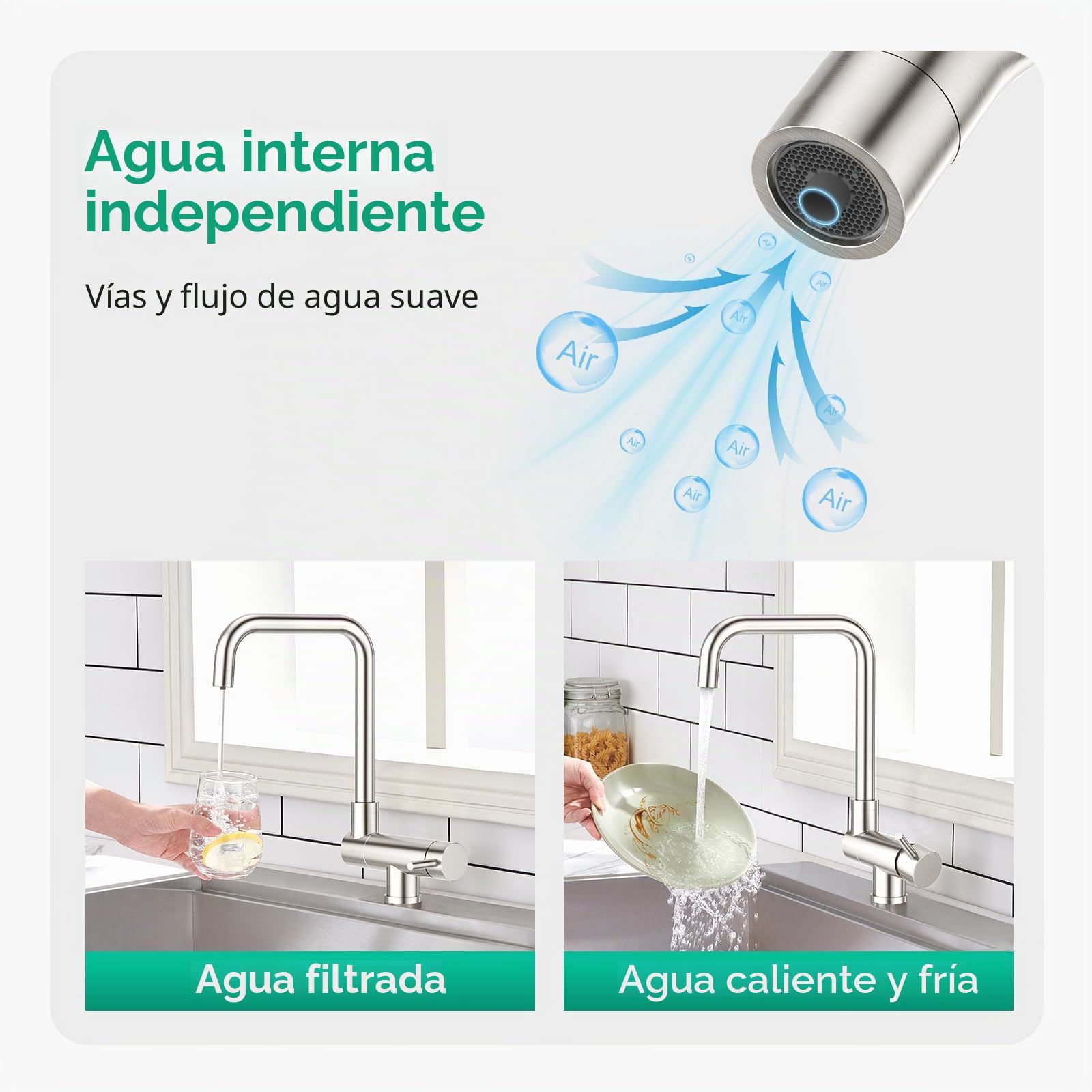 CREA Grifo de Cocina de 3 Vías, Grifo Cocina Abatible, Cepillado | Grifo de Fregadero Plegable Giratorio 360°, Grifo Cocina Bajo Ventana de Acero Inoxidable 304, 3 en 1 para Filtro de Agua