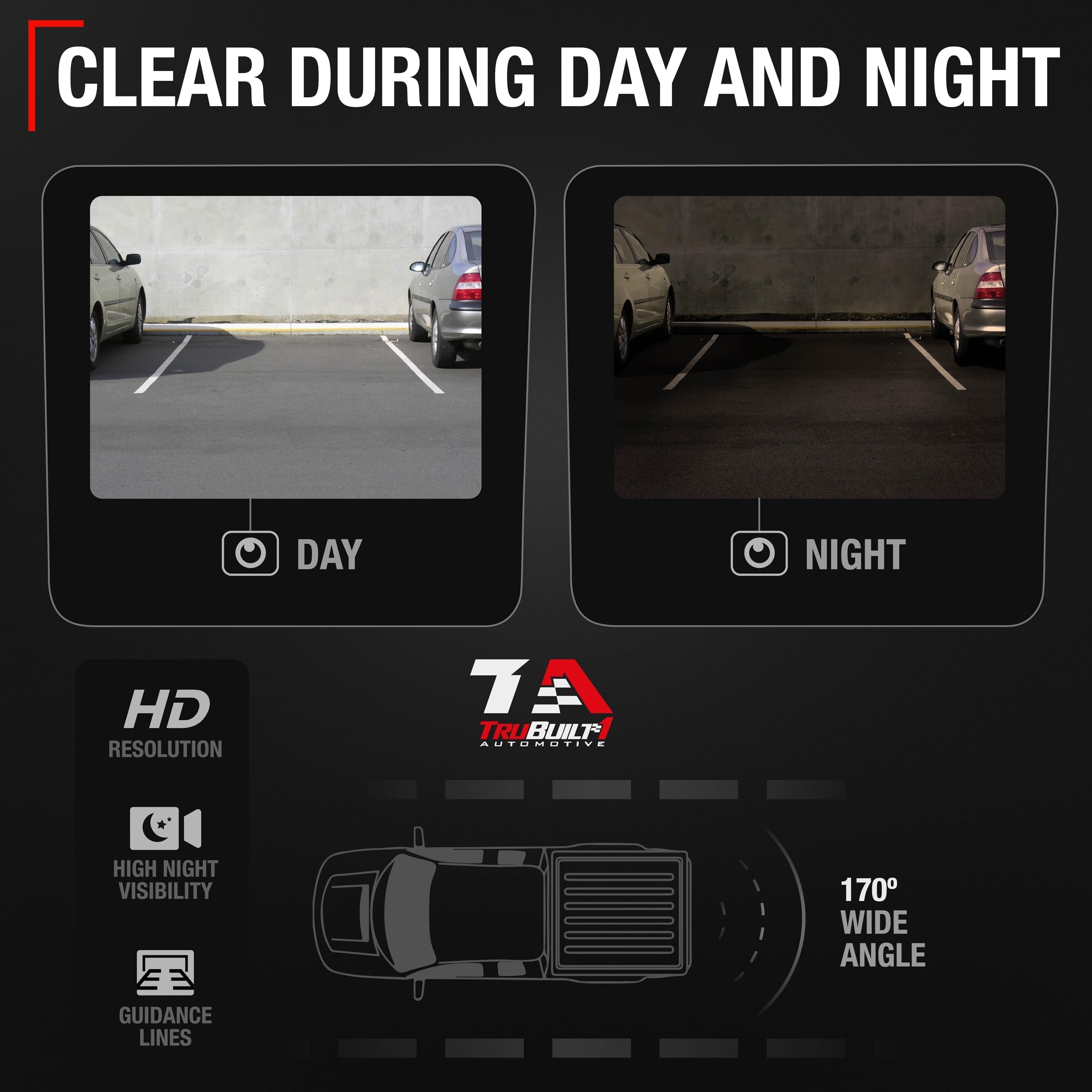 Amazon.com: Rear View Backup Camera - Compatible with 2015-2017