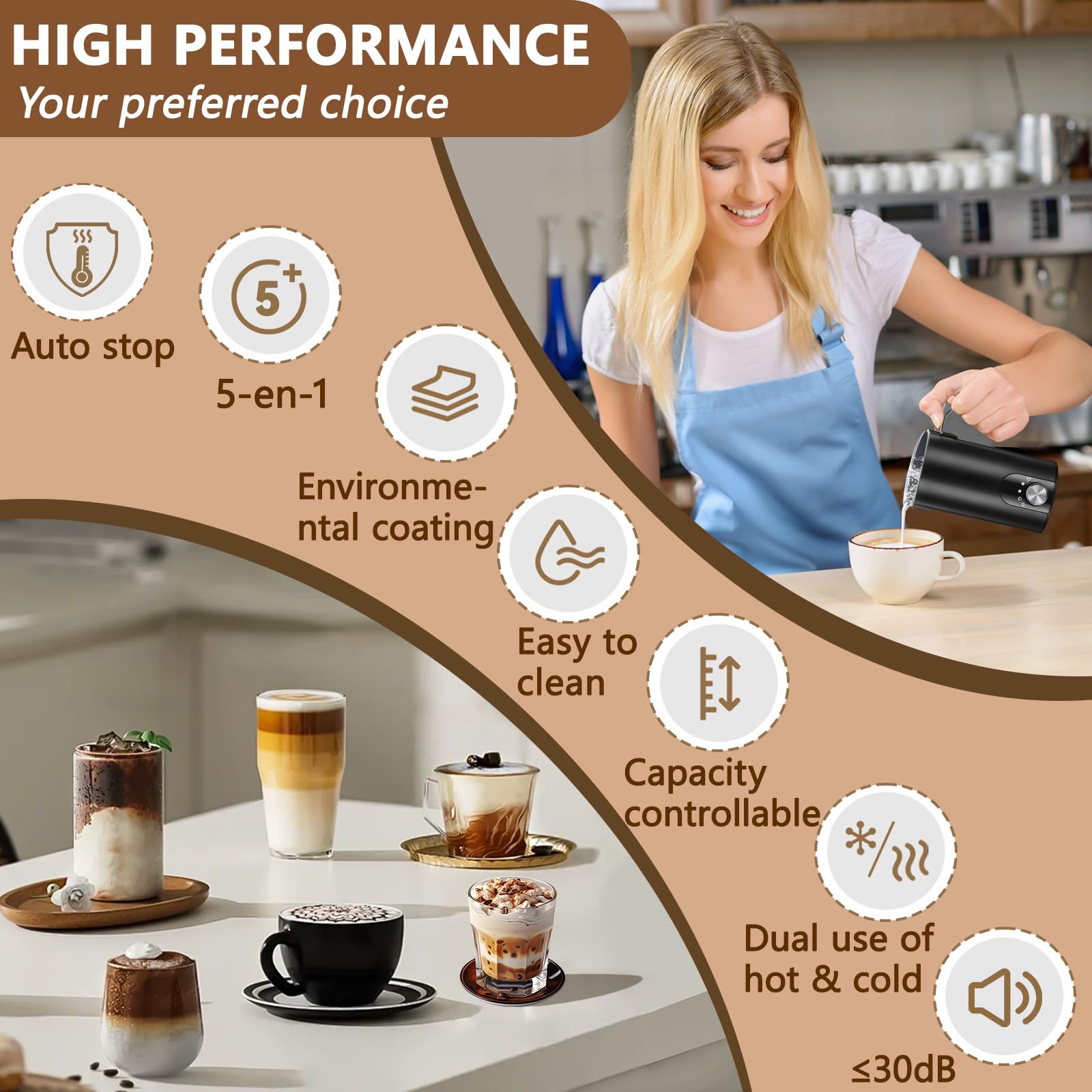 Montalatte Elettrico 5 in 1, Cappuccinatore Elettrico 350ML, per Schiumare Latte Caldo e Freddo, Silenzioso, Acciaio Inossidabile Rivestimento Antiaderente, per Caffè, Cappuccino, Latte