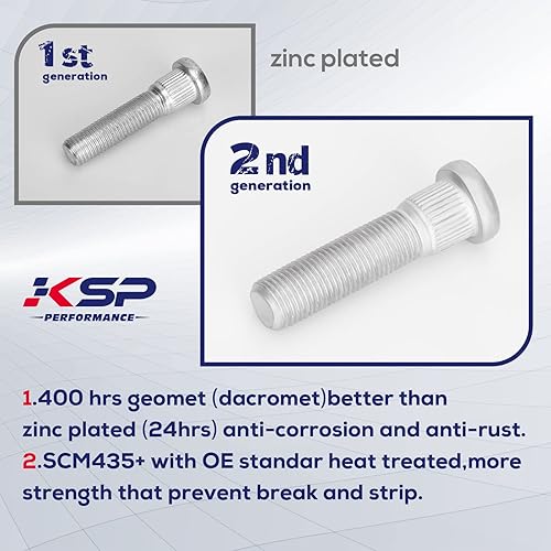 Miniatura 4 de KSP - Espaciadores de rueda Ford Ranger de 1.5 pulgadas, espaciador forjado de 6 x 5.5 con borde de buje compatible con Ranger 2019-2024, Bronco