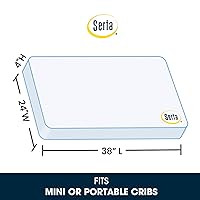 Vista 3 de Delta Children Serta SleepTrue Colchón para Mini Cuna, Núcleo de Fibra Premium de Origen Sostenible, Funda Hipoalergénica e Impermeable, Certificado