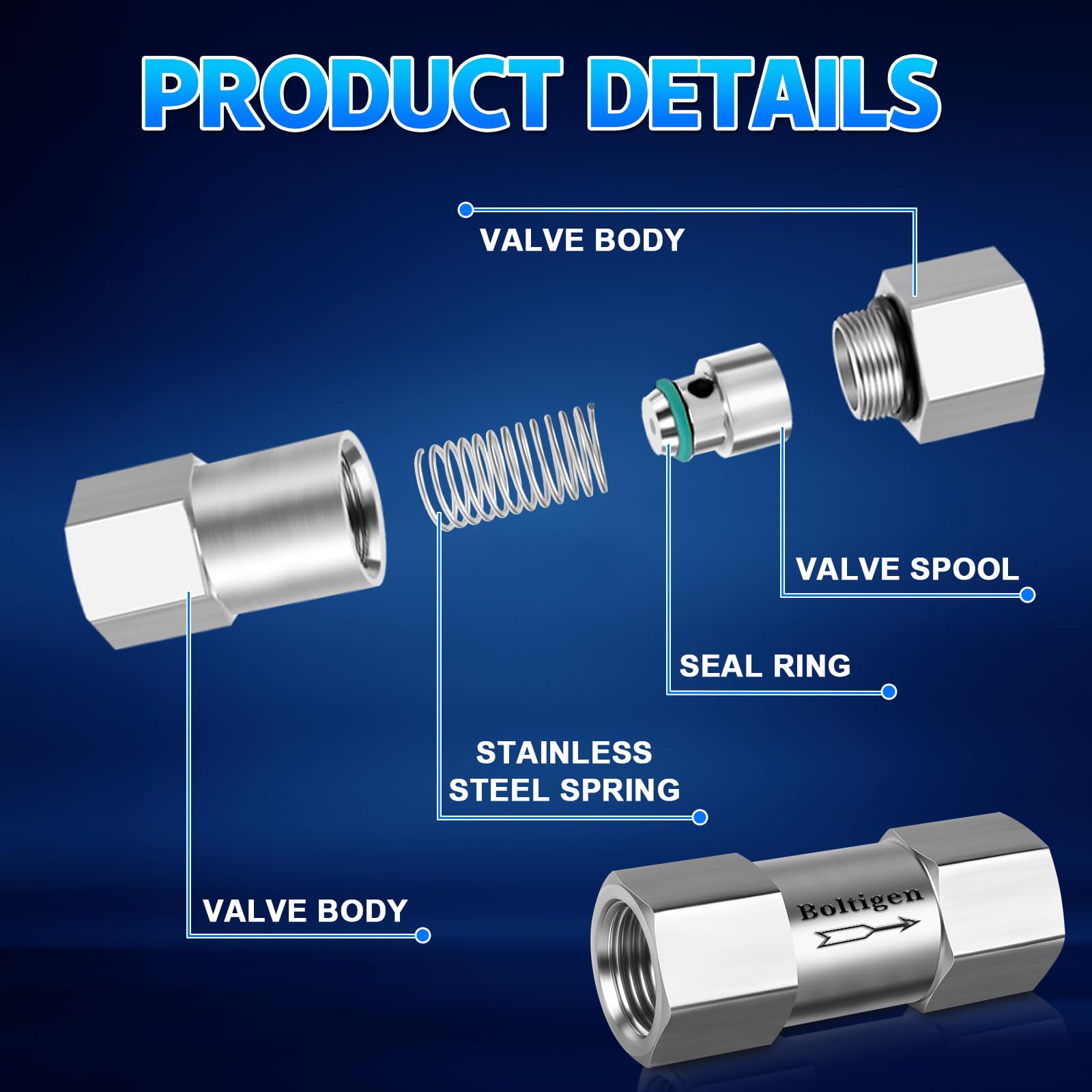 Boltigen Valvola di ritegno a molla NPT da 1/2 ", valvola di ritegno unidirezionale in acciaio inossidabile 304, Valvola di ritegno a fungo in linea per installazione orizzontale e verticale