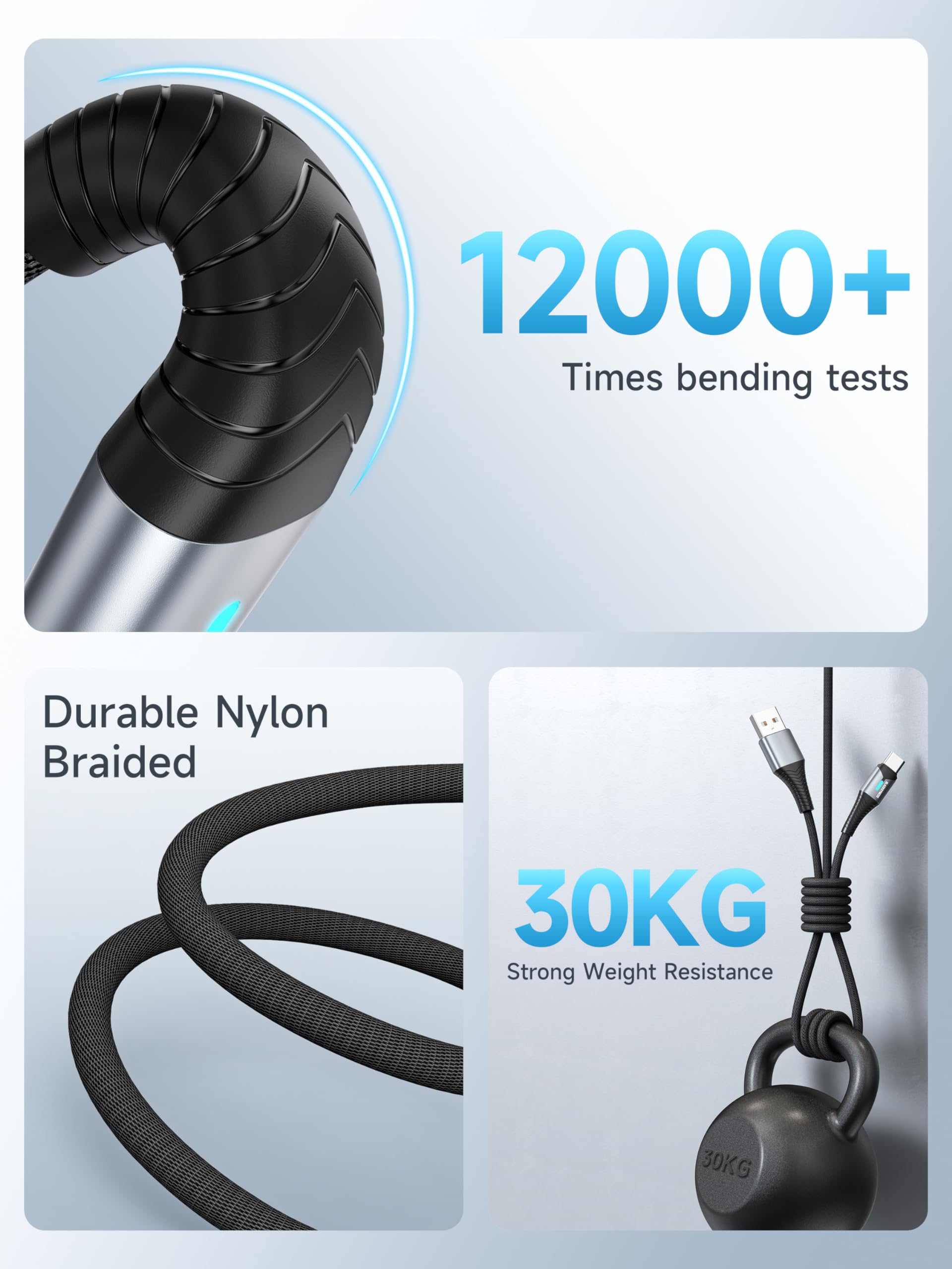 BLACKSYNCZE Cavo USB C [3Pezzi 0.5M+2M+2M] 3,1A Cavo USB Type-C Ricarica Rapida Cavetto USB C Nylon Cavo Tipo C per iPhone 15 Pro Max, Samsung Galaxy S23 S22 S21, Note20, Huawei P50, Pixel 7, OnePlus