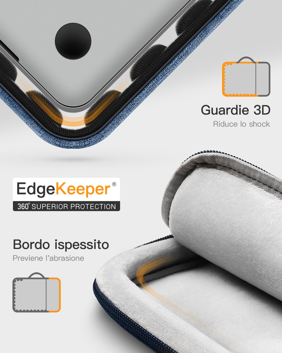 Inateck 360° 13-13.6 Pollici Borsa Porta Pc Compatibile con Macbook Air 13 M5 2026, M3/M2/M1 2012-2024, MacBook Pro 13 2012-2022, MacBook Pro 14 M5/M4/M3/M2/M1 Pro/Max 2025-2021