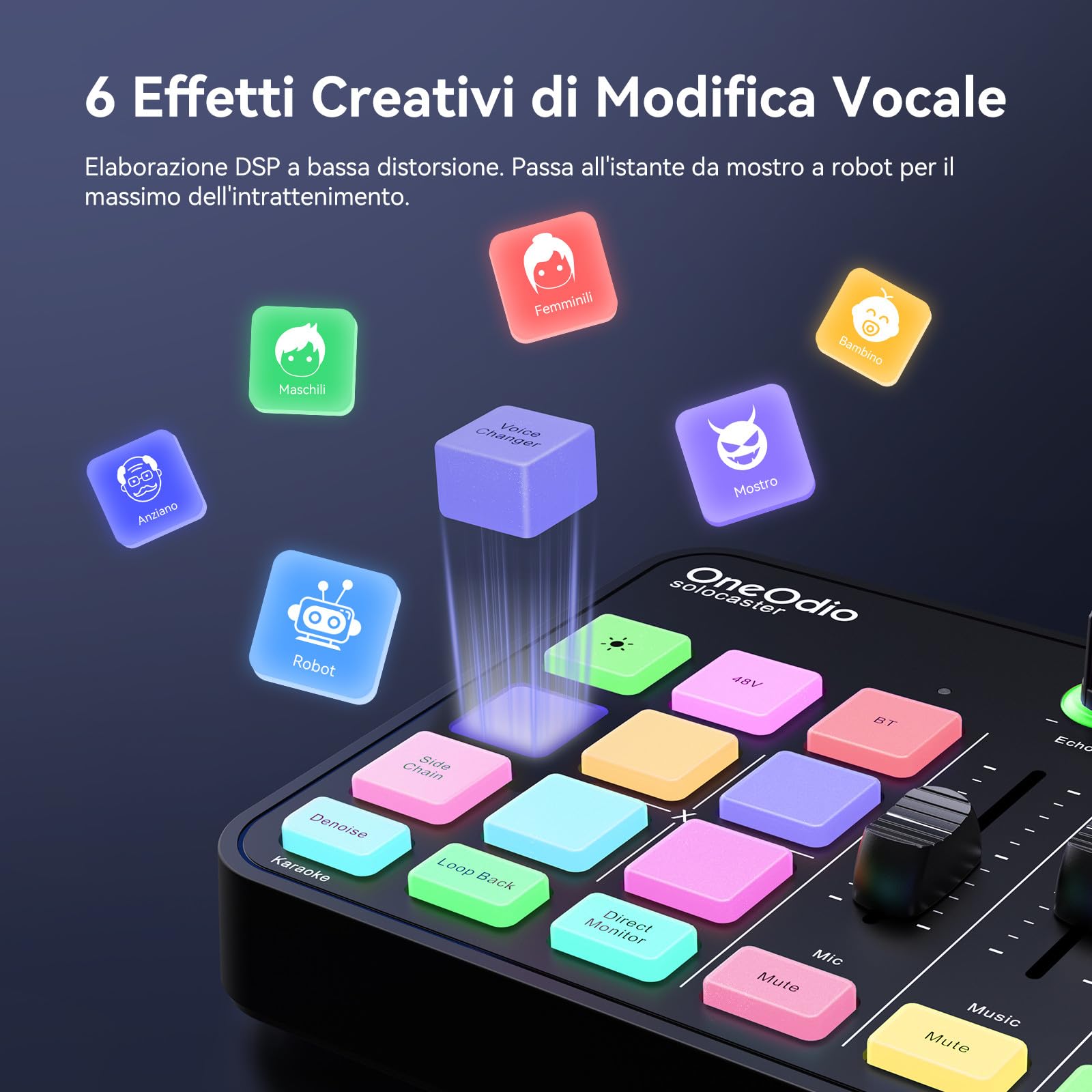 OneOdio Solocaster Gaming Audio Mixer - Interfaccia a 5 Canali con Alimentazione Phantom 48V, Bluetooth, Illuminazione RGB, 3.5mm/XLR/USB C, per Streaming/Podcast/Karaoke su PC, Mac, Mobile