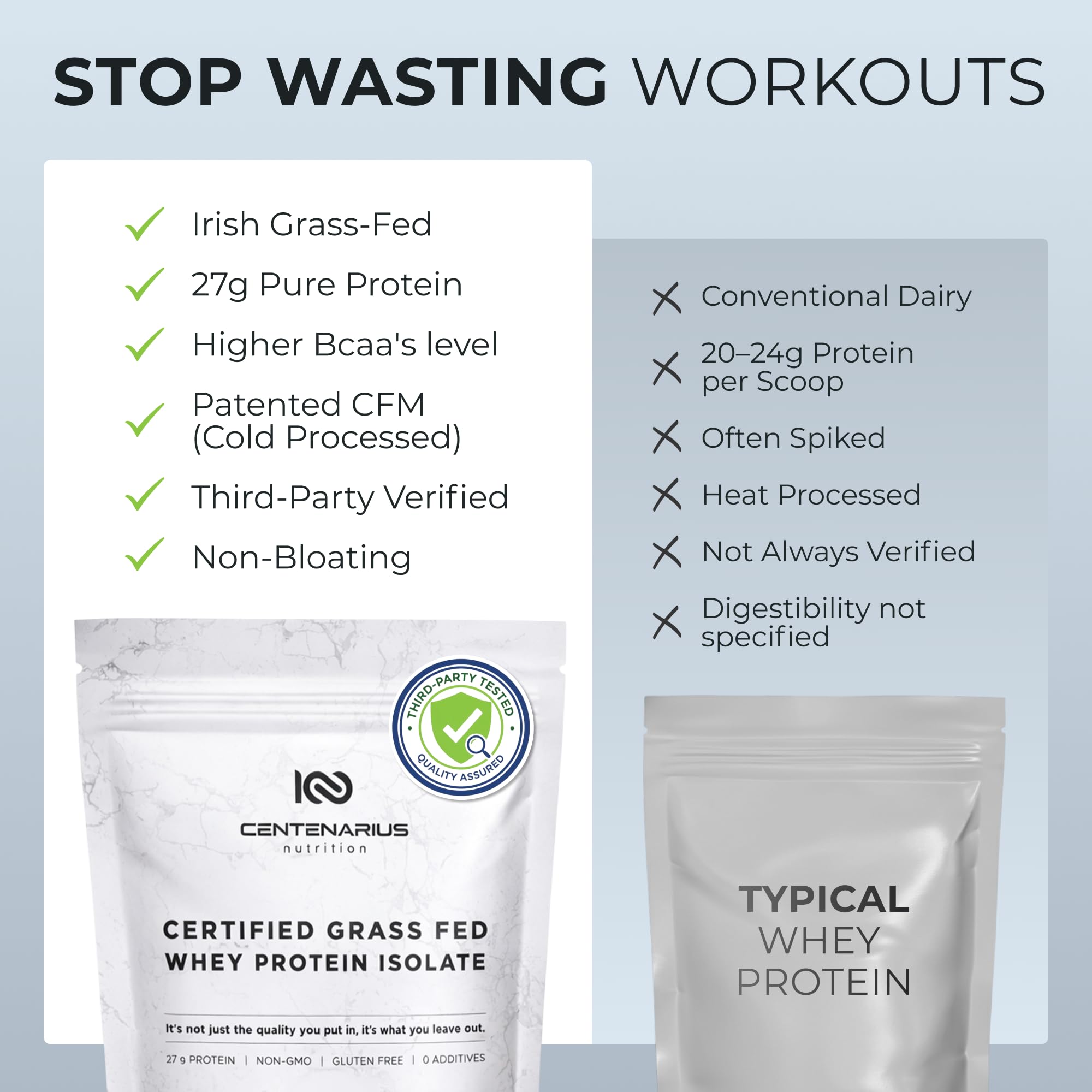 Centenarius Irish Grass-Fed Whey Protein Isolate Powder, Virtually Lactose-Free, Non-Bloating, Easily Digestible, 500g, 27g Protein, 6.7g BCAAs, Unflavored, USA Made, No Soy, No Artificial Flavors — Amazon image 4