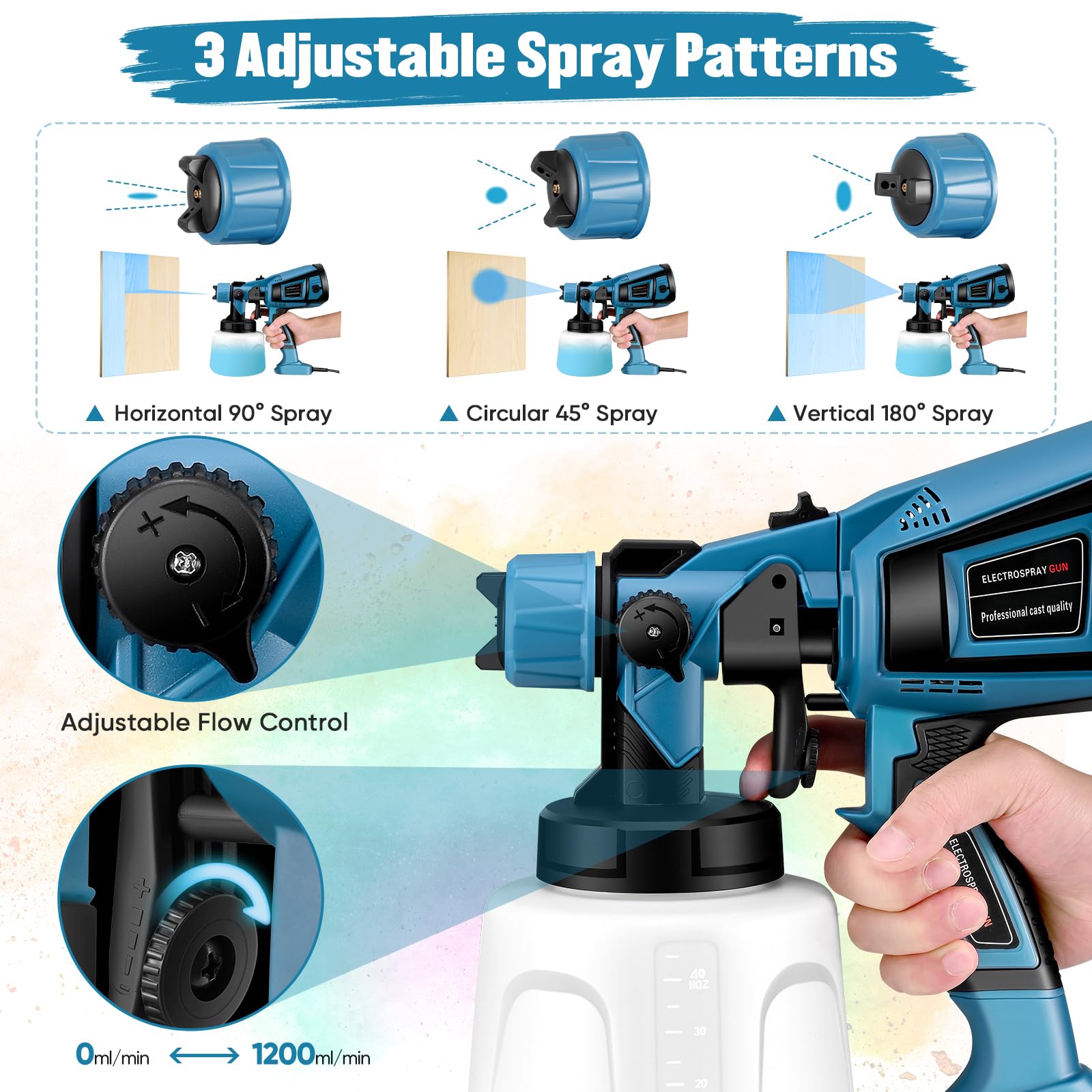 Sunowl Pistola a Spruzzo per Verniciare, 800W Pistola Vernice a Spruzzo Elettrica con 4 Ugelli e 3 Modalità di Spruzzo (blu)