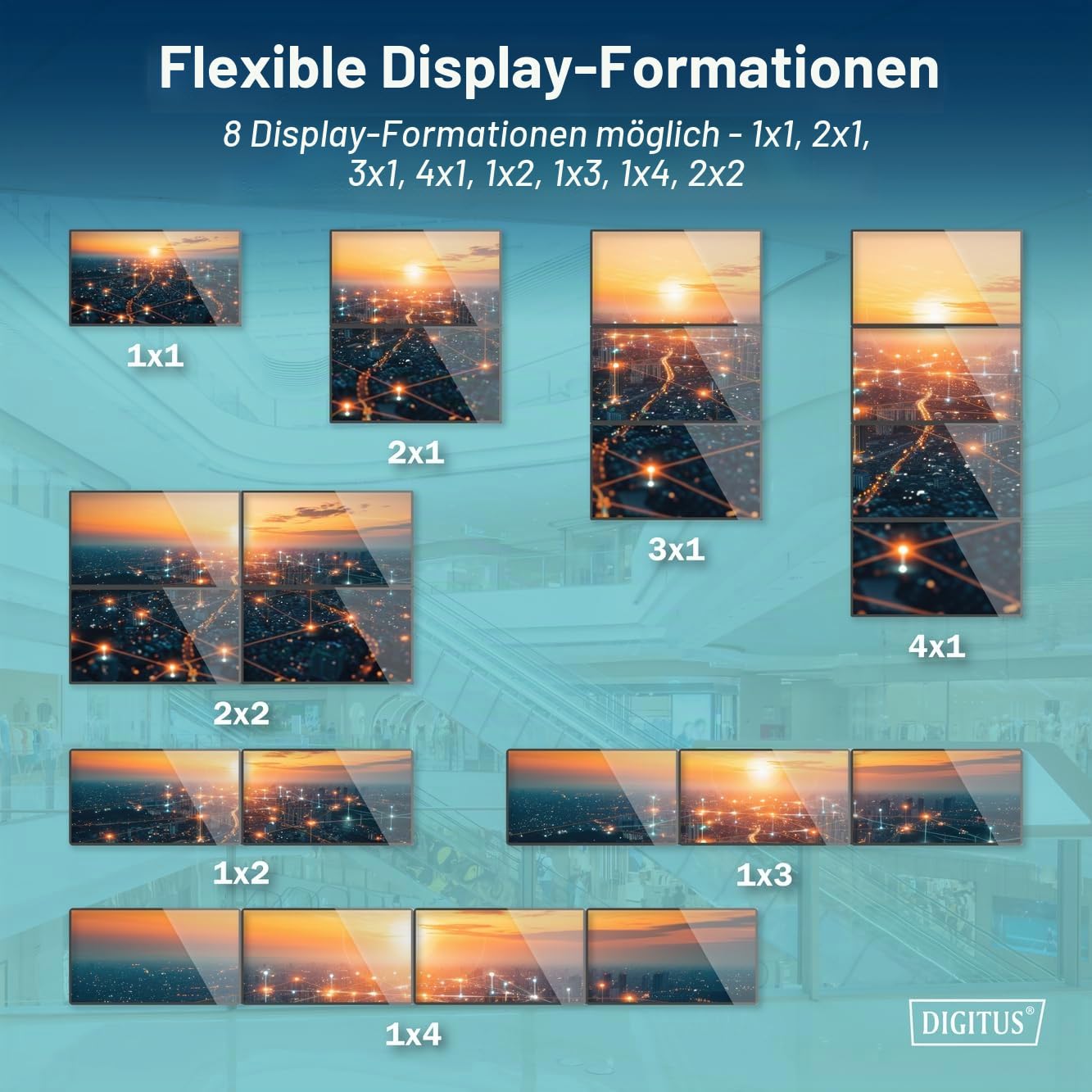 DIGITUS HDMI Video Wall Controller – Ausgang 4X HDMI UHD 4k 30Hz | Eingang HDMI / USB-C – 8 Display-Modi – mit Fernbedienung – Display-Modi 1x1, 2x1, 3x1, 4x1, 1x2, 1x3, 1x4, 2x2