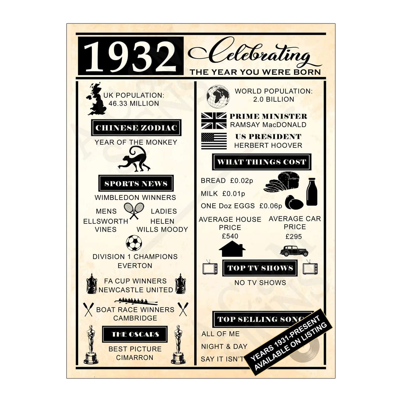 Metal Tin Sign Plaque Celebrating The Year You Were Born Birthday Fathers Day Mothers Day Gift Print Poster From 1931 to 2022 Vintage Retro Style (10x8 inches (Approx) 25cmx20cm, Year 1932)