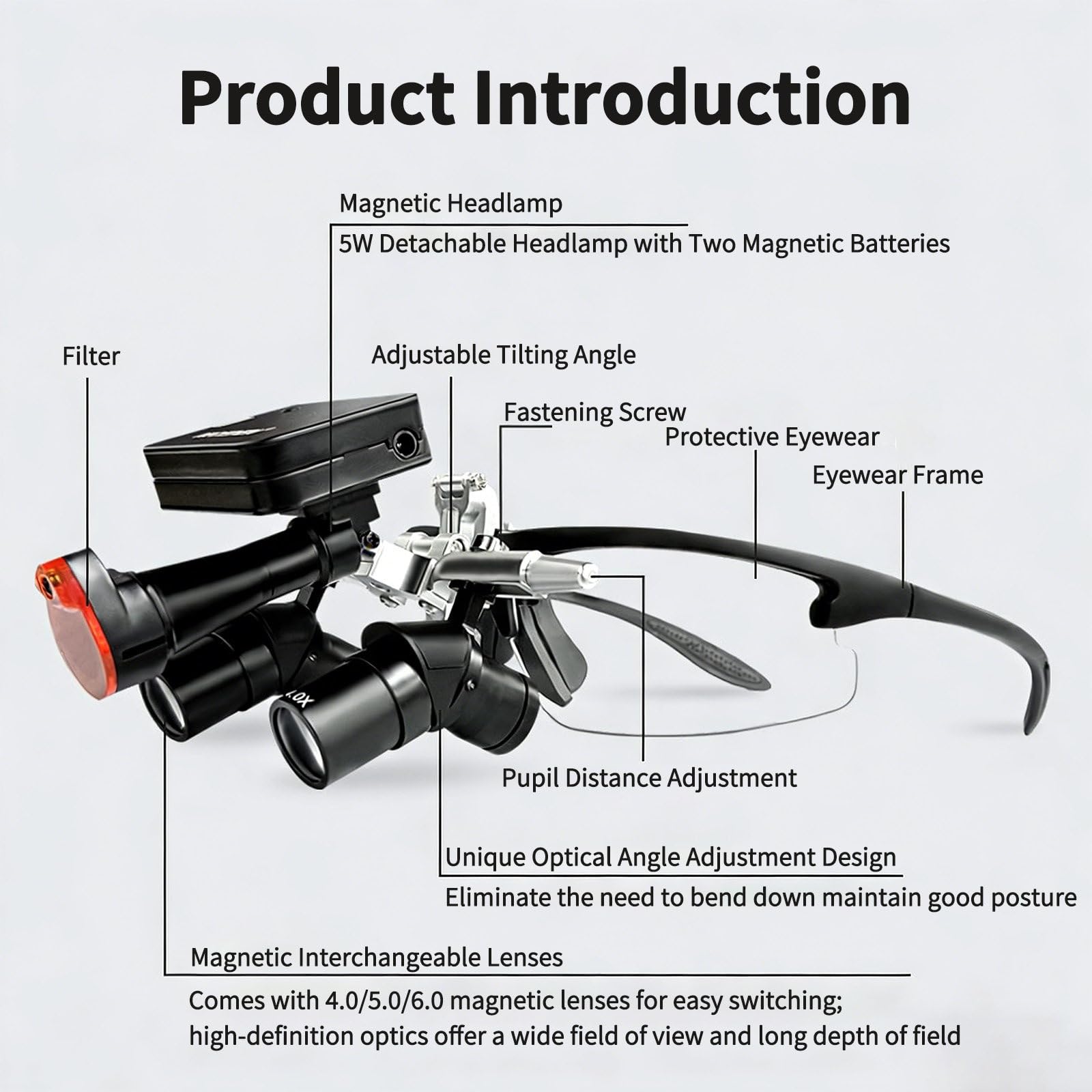 Ergonomiczne Lupy Binokularne 48°, Odległość Robocza 350-460 mm, Ergonomiczne Okulary Powiększające Chirurgiczne PD, z Regulowaną Jasnością Lampą Czołową LED 5W