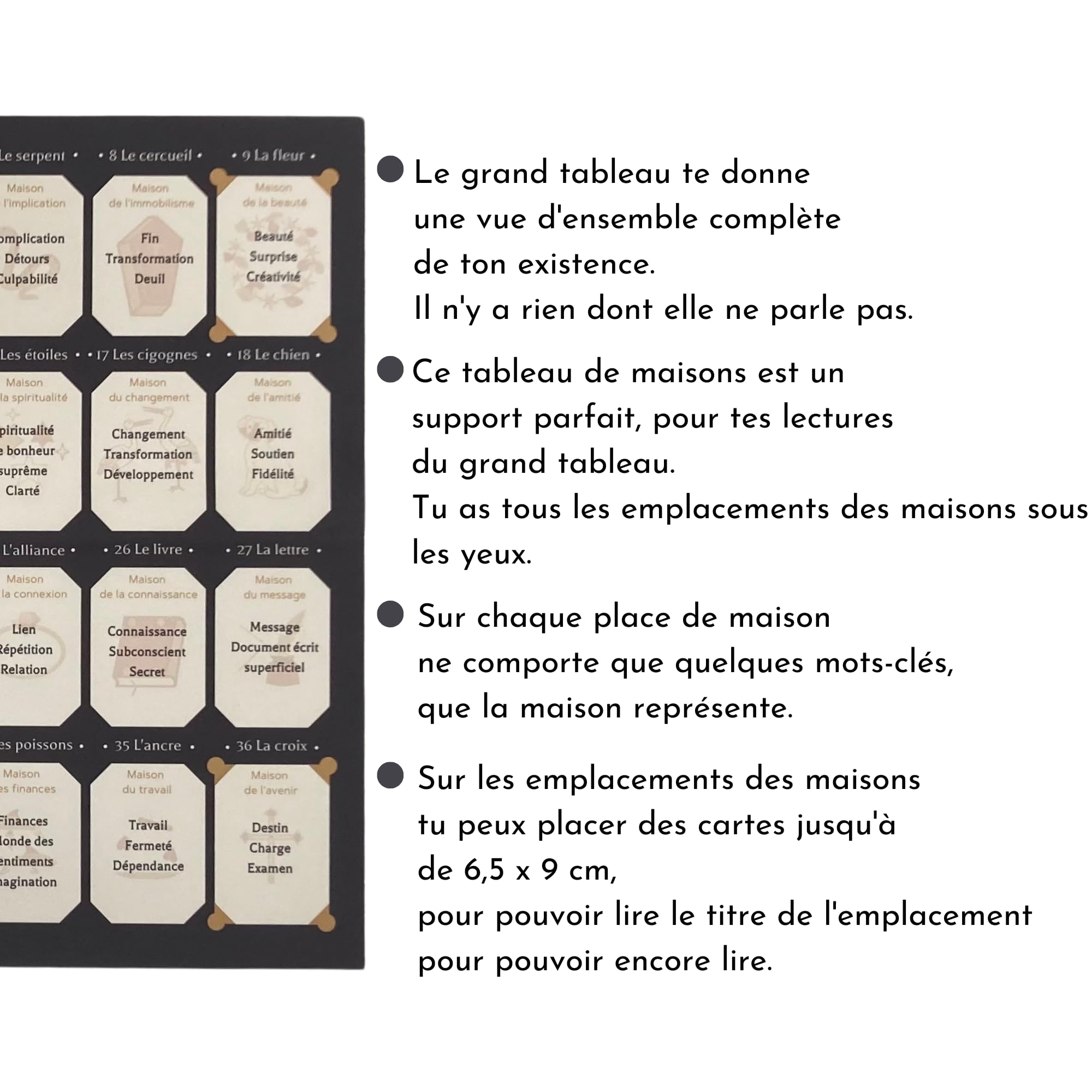 Lenormand Oracle Chiffon de tirage Tableau des Maisons Support 4 x 9 Pochoir Tapis 9 x 4
