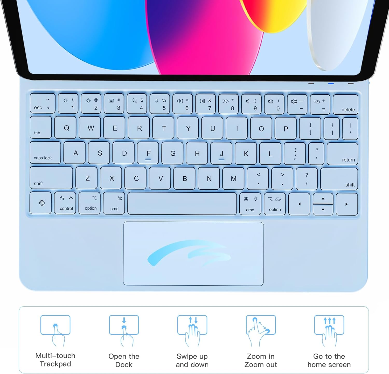 Magic Keyboard for iPad 11th Generation [A16, 2025] / iPad 10th Generation (2022), 10.9 Inch Wireless Keyboard Case with Multi-Touch Trackpad, Magnetic Holder, 7-Color Backlight, Blue