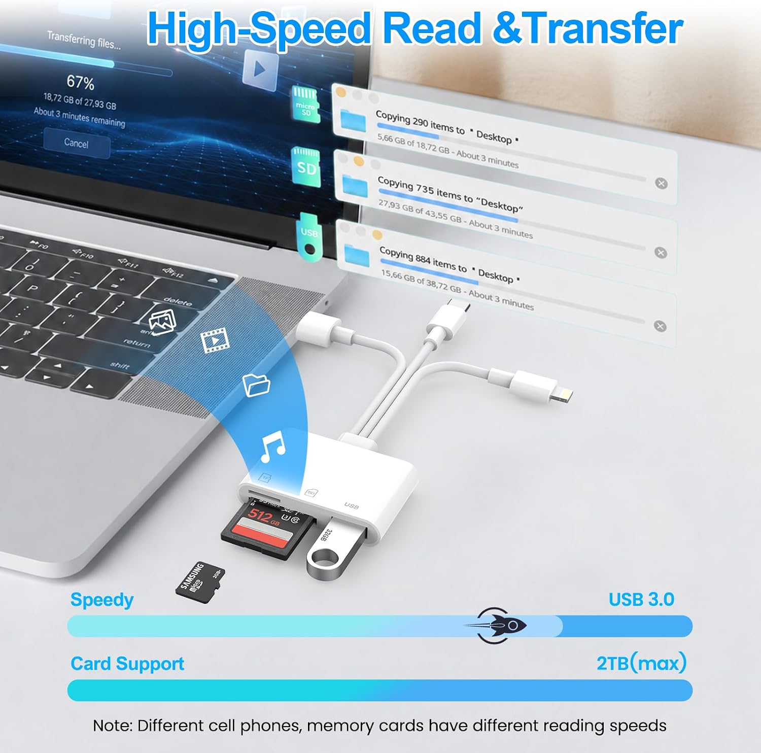 SD Card Reader for iPhone iPad Mac, 3 in 1 Memory SD Card Adapter, USB C & Lightning & USB-A Digital Camera Adapter to iPhone with SD/MicroSD/USB OTG Slots, High-Speed Plug & Play for Computer Laptop