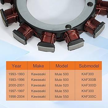 Amazon.com: Dilomber Stator Coil 59031-2097 Stator Coil Fits