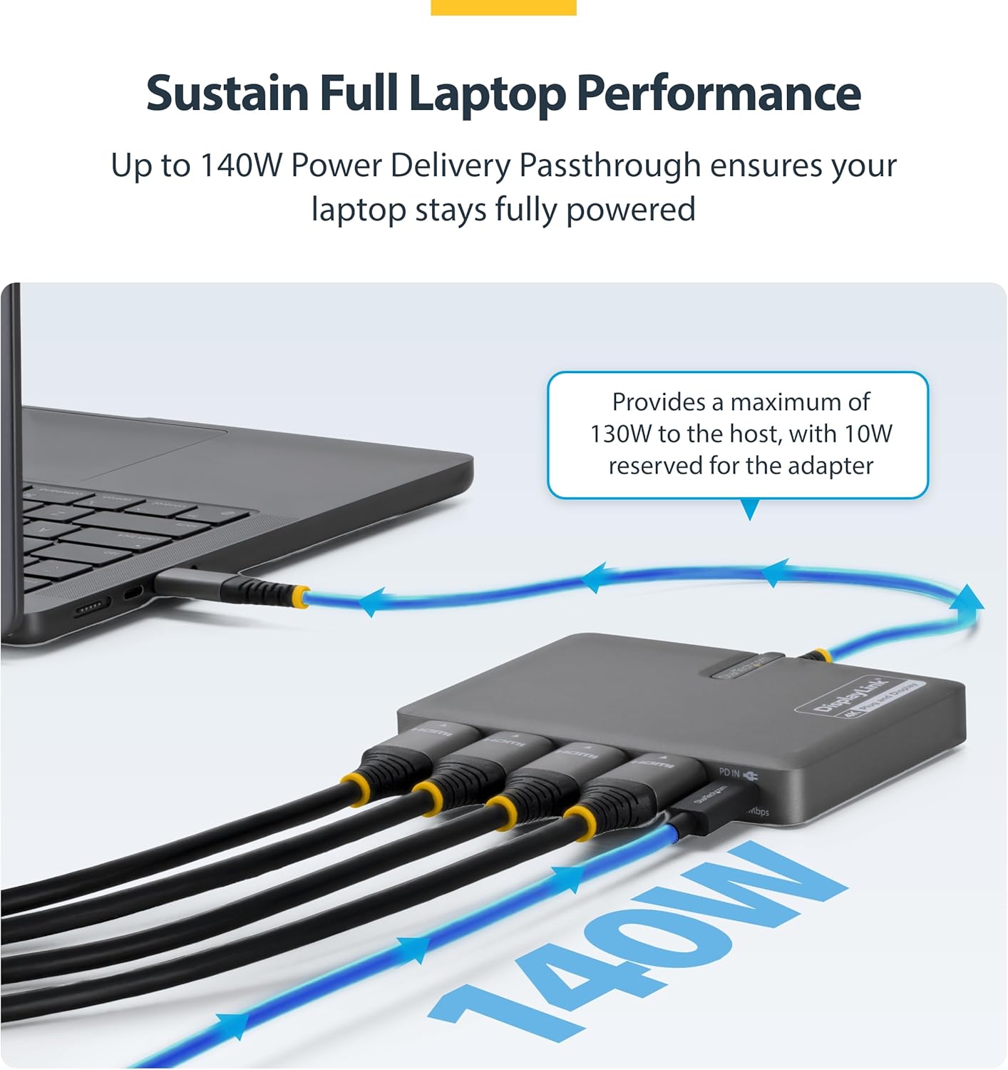 StarTech USB-C to Quad HDMI 4K60 Workstation Dock, 140W PD Passthrough, USB for Keyboard and Mouse, Windows, Mac M1-M5, USB4, Thunderbolt Laptops, DisplayLink DL7400, TAA (Quad-USB-HDMI-Adapt)