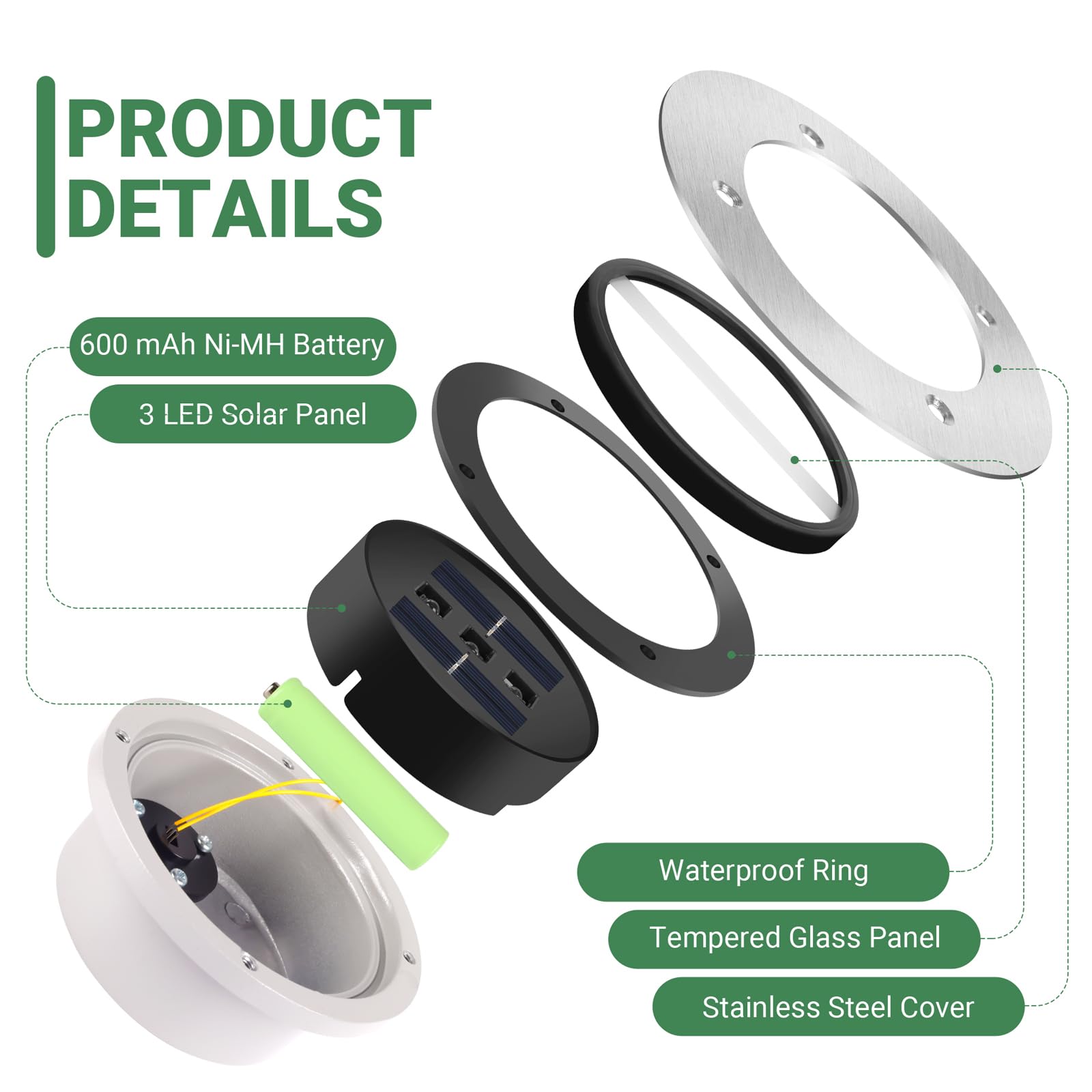 TOSHIN Solarleuchte für den Außenbereich, LED, Solarleuchte, für den Boden, Garten, wasserdicht, IP65, Solarstrahler für den Außenbereich, für Wege, Hof, Rasen, Terrasse, Pool, rund, kaltweiß, 8 Stück