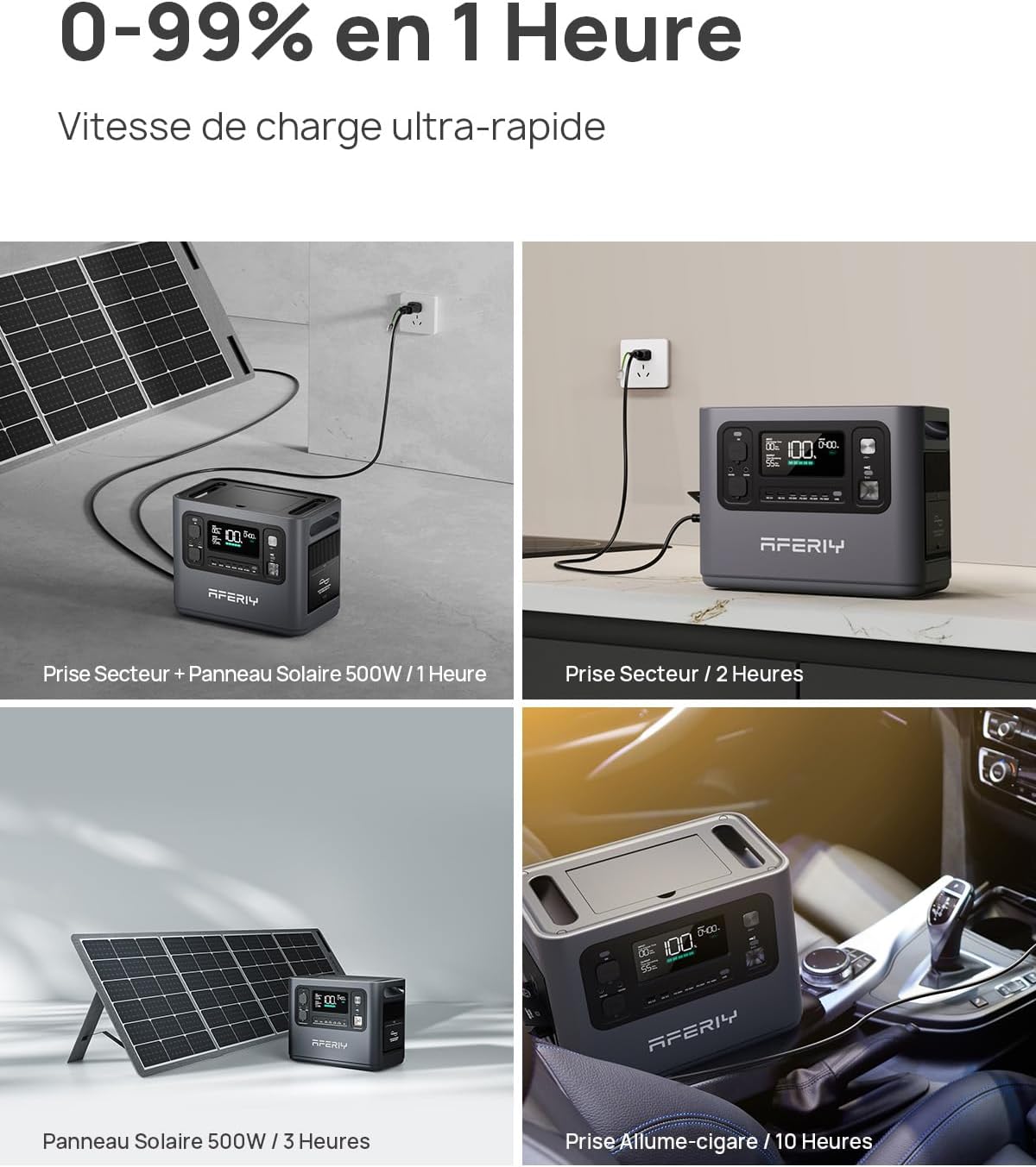 AFERIY - Generador Eléctrico Portátil 1200W con Panel Solar 200W, Baterías LiFePO4 1248Wh, Tomas CA 220V-240V, Panel Solar Plegable con Puertos USB, IP65, para Camping/Casa/Hogar