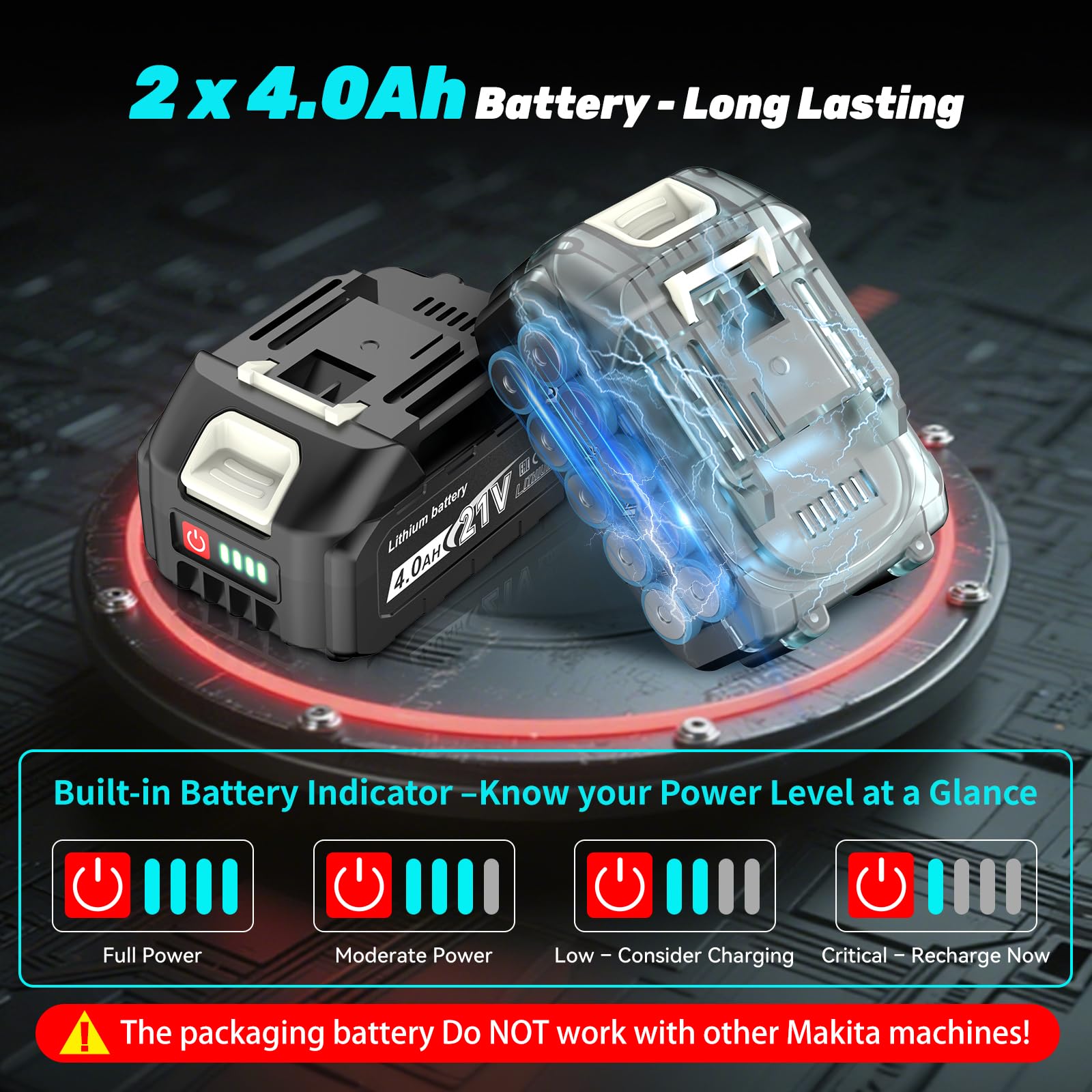 Yofuly Amoladora Angular Batería Compatible con Baterías Makita de 18V, Radial Eléctrica con 2 Batterie da 4,0 Ah | Testa Girevole a 180° | 3 Velocità | 9000 giri/min 125mm Rebarbadora con 6 Dischi