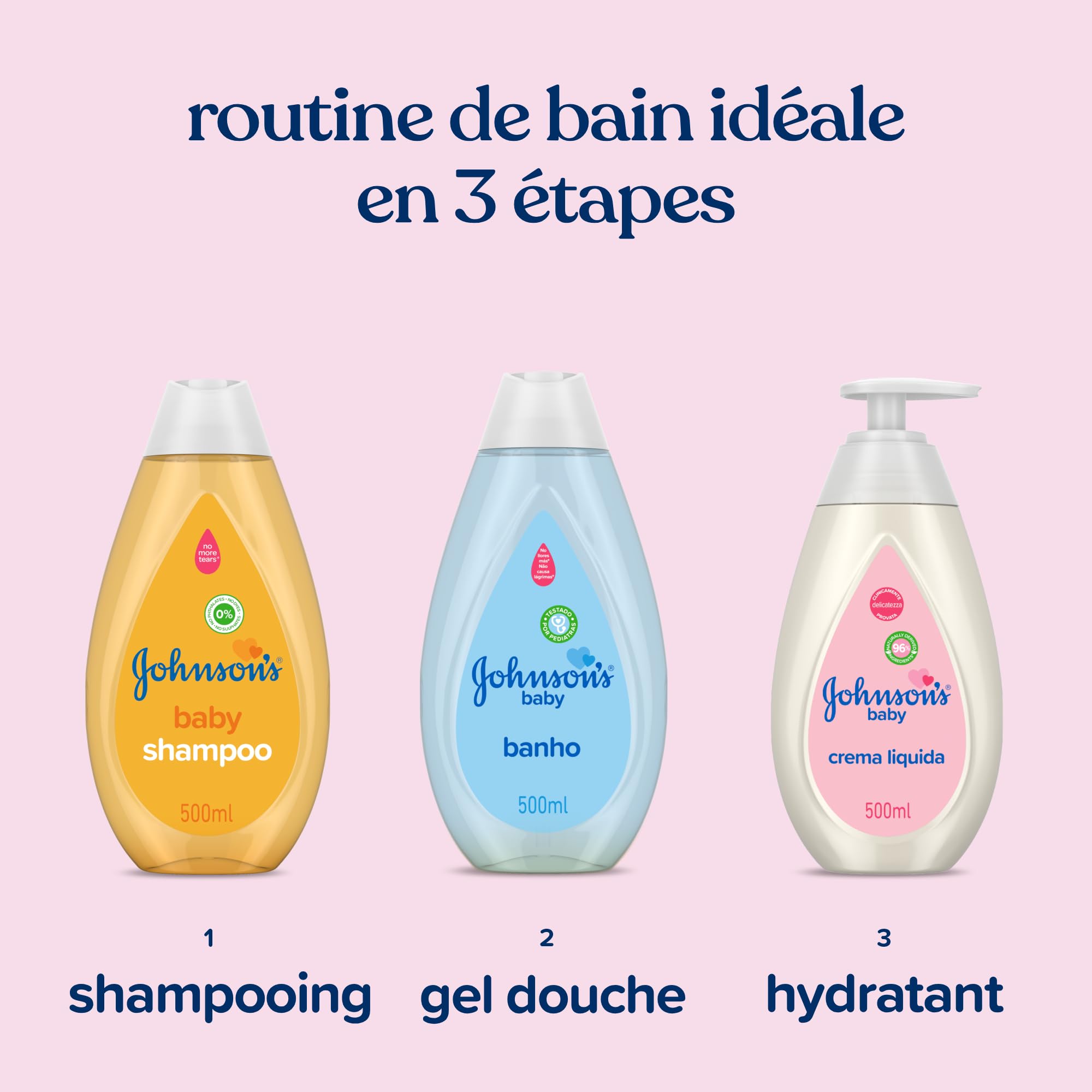 Johnson's Baby – Lotion hydratante (500 mL) – Testé par des pédiatres et des dermatologues – Formule sans colorants – Avec un pH équilibré