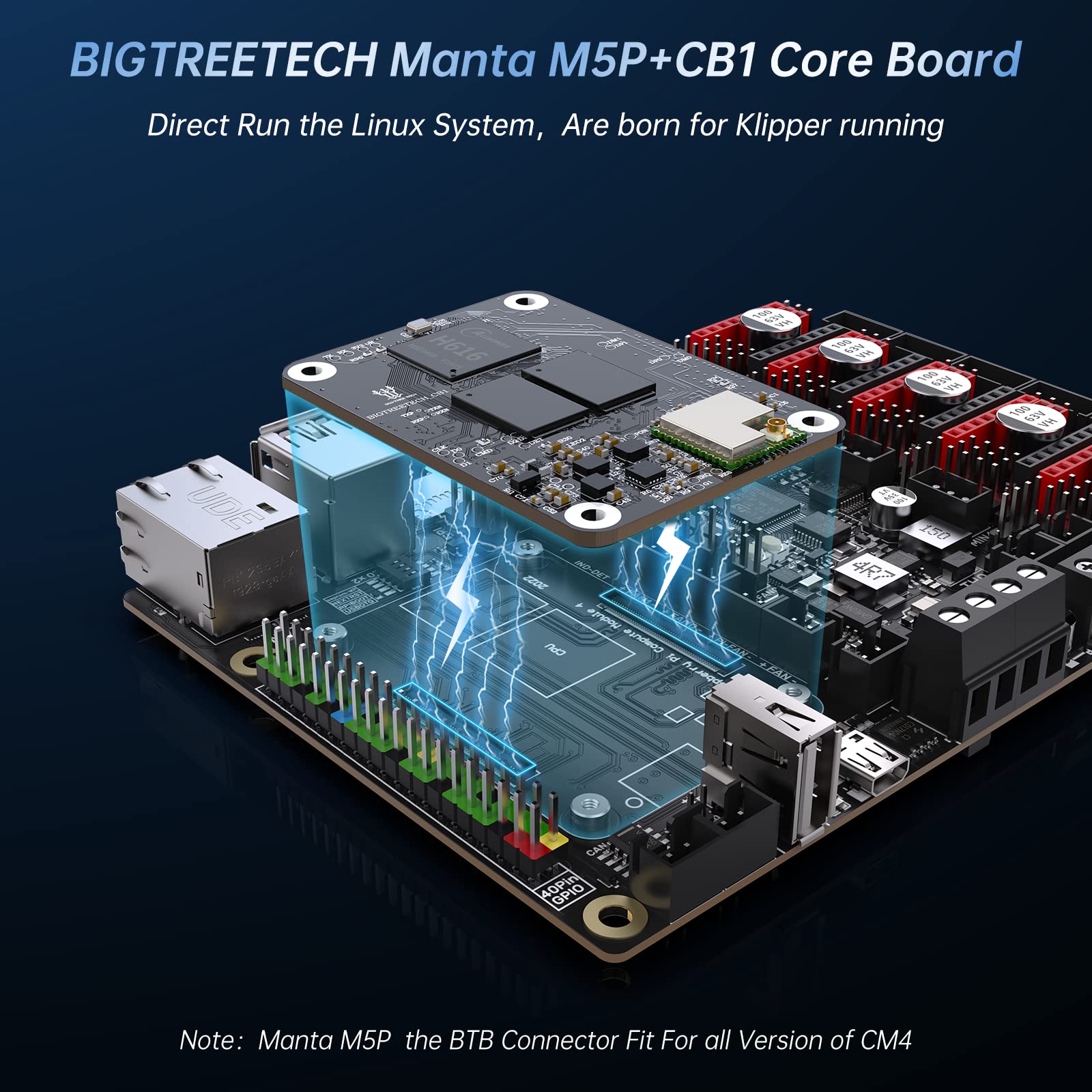 BIGTREETECH Manta M5P+CB1 Core Board