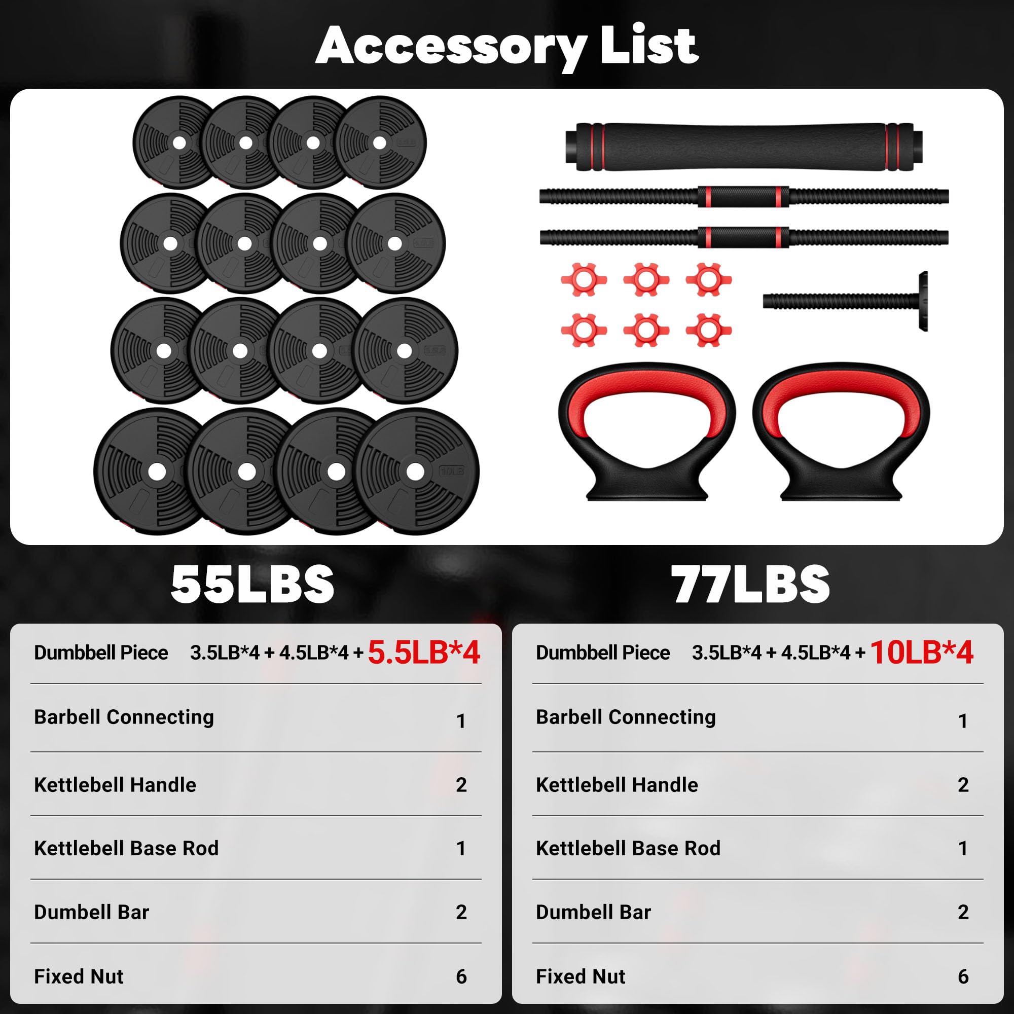 Adjustable Dumbbells, 32/54/76/94LBS Free Weight Set, 4 in 1 Dumbbell Set Used as Barbell, Kettlebell, Push Up Stand, Fitness Exercise for Home Gym Suitable Men/Women