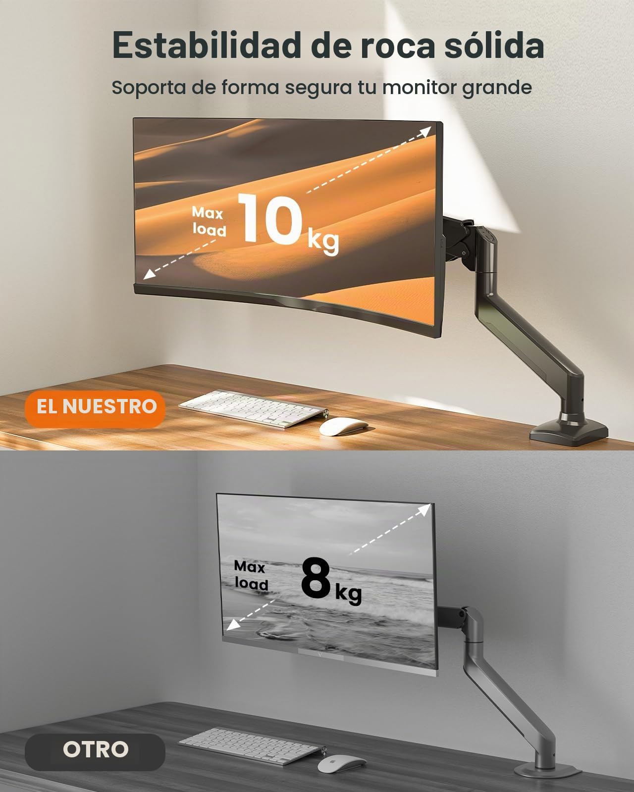 ErGear Soporte Monitor 13-34 Pulgadas Brazo Individual Altura Ajustable Giro Inclinación Rotación VESA 75 100 mm 10 kg