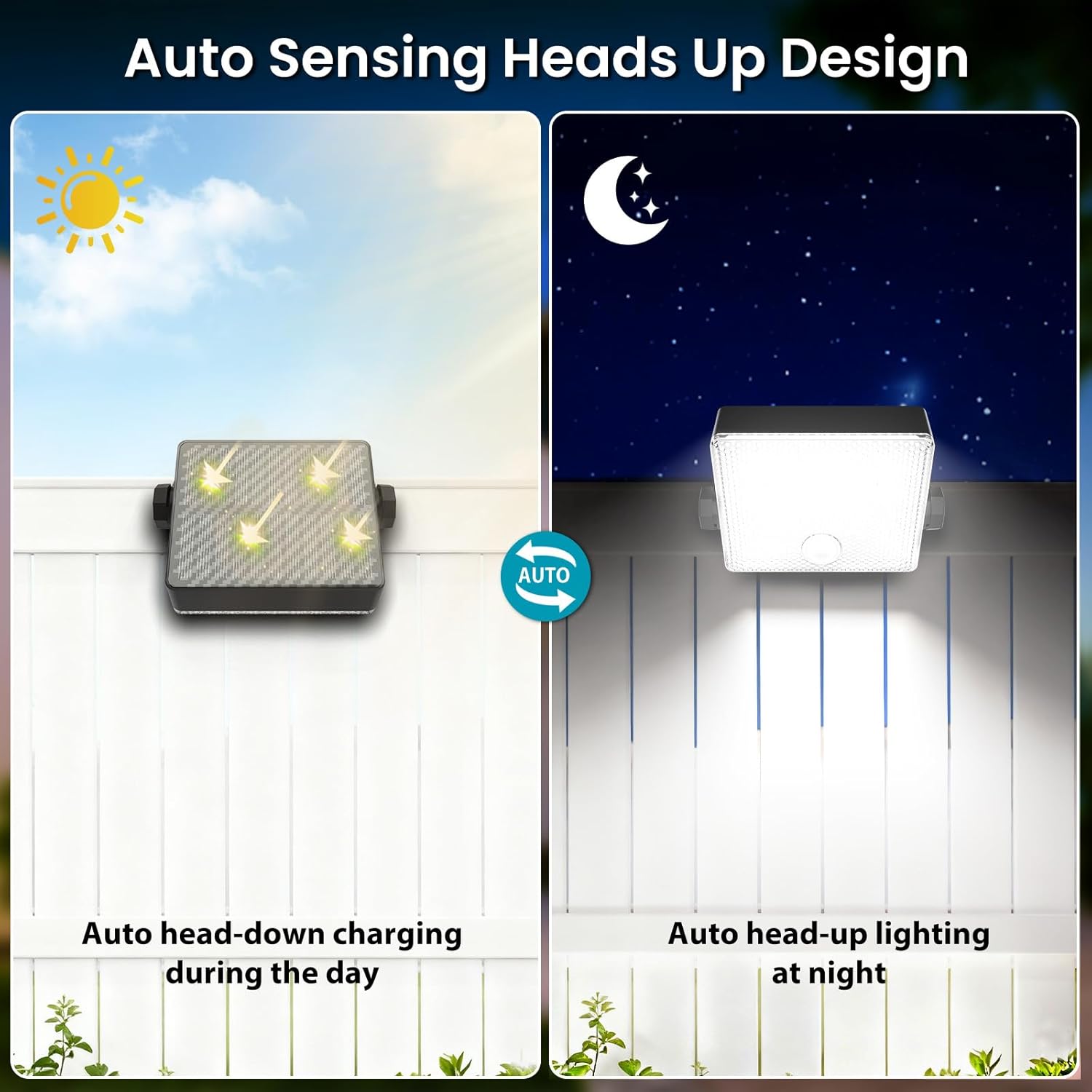 2200mAh Solar Motion Sensor Outdoor Lights with Auto Head-up, LED Solar Security Wall Flood Lights 1500LM Outdoor IP65 Waterproof 3 Modes for Outside Yard Patio, 1 Pack