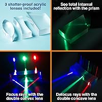 Vista 5 de Tech Light Lab Kit de óptica LED – Kit educativo de mezcla de colores LED para los grados 2 a 8 (rojo, verde, azul, paquete de 3) – Se transforma