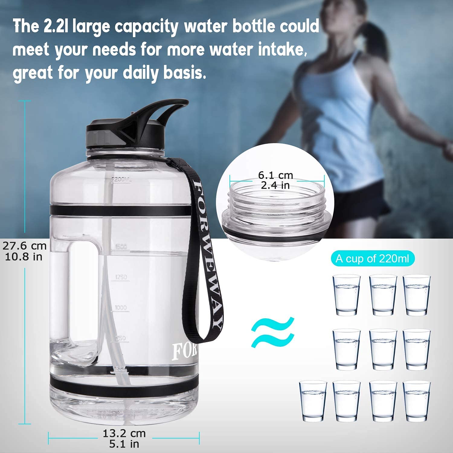 Amazon｜FORWEWAY 2.2L ストロー ボトル 漏れ防止 広い口 大容量 BPA