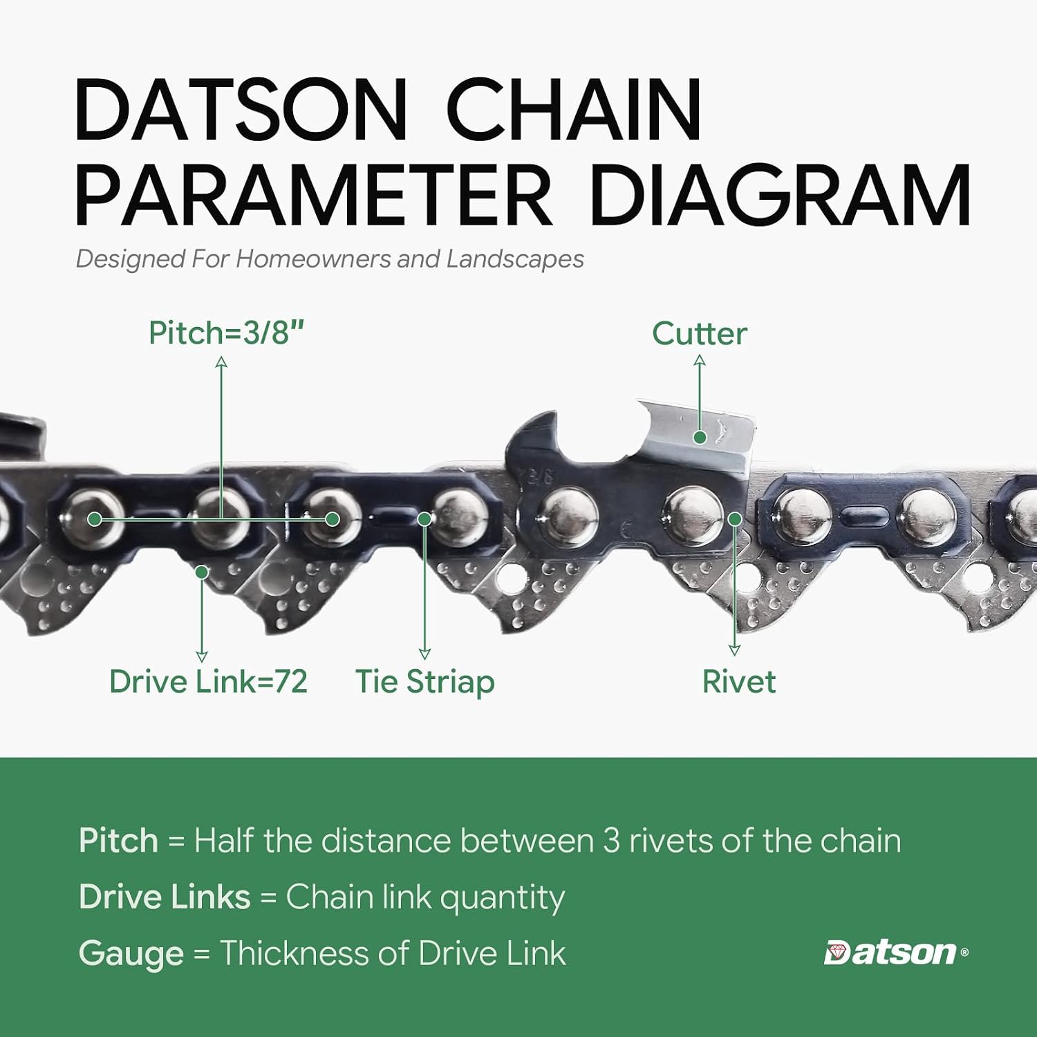 3Pack Skiptooth 20 Inch Chainsaw Chain 3/8" Pitch .050" Gauge 72 Drive Links Fits Stihl DOLMAR PS-510*,PS-5100S*,PS-5105*,PS-6100*,PS-6400*,JONSERED 625,630,670*,2050 Turbo*,2054*, 2159*,CS 2166