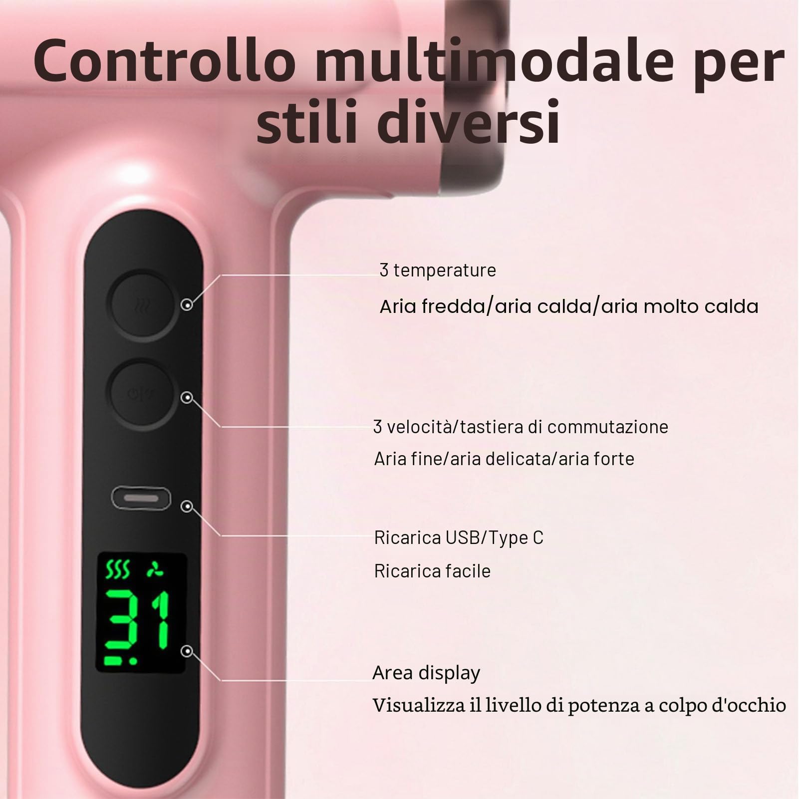 Asciugacapelli Senza Fili, Asciugacapelli da Viaggio Portatile, Asciugacapelli Ricaricabile USB 15000mAh con Ioni Idratanti Multimodali, Asciugacapelli a Caldo e Freddo da